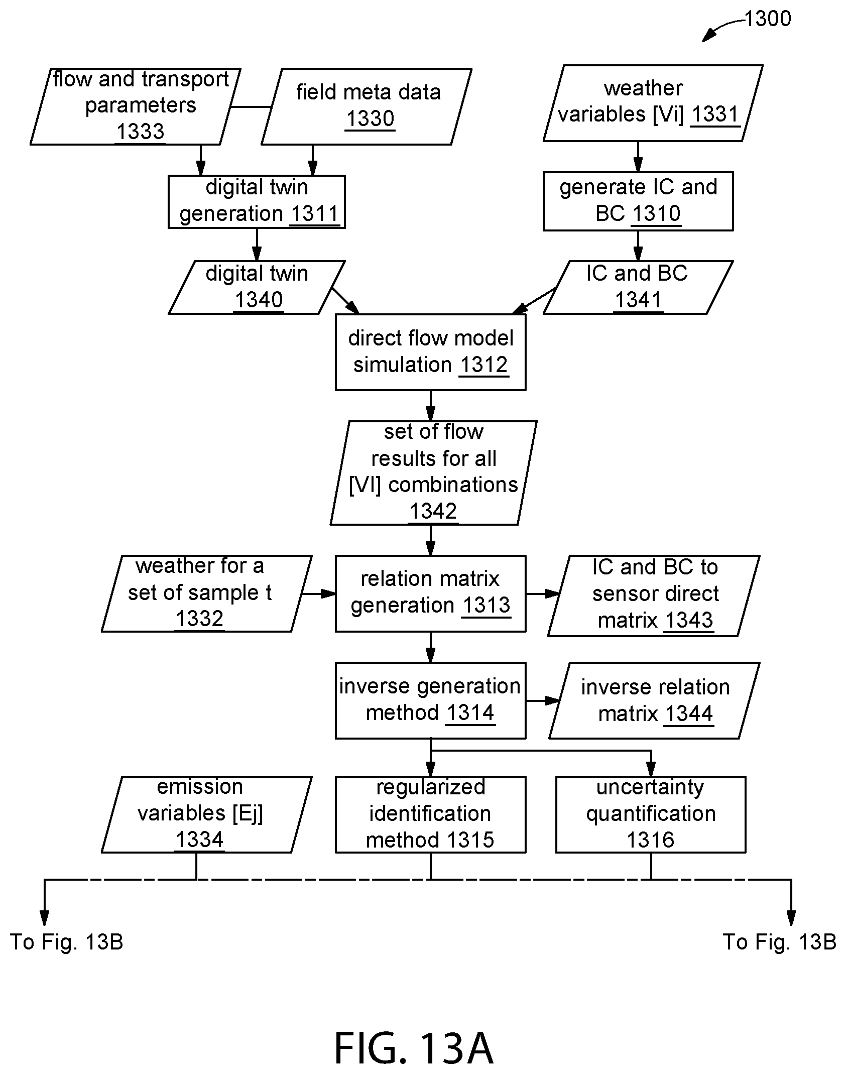 Patent US11781979 Figure 19 – Air quality monitoring system and method