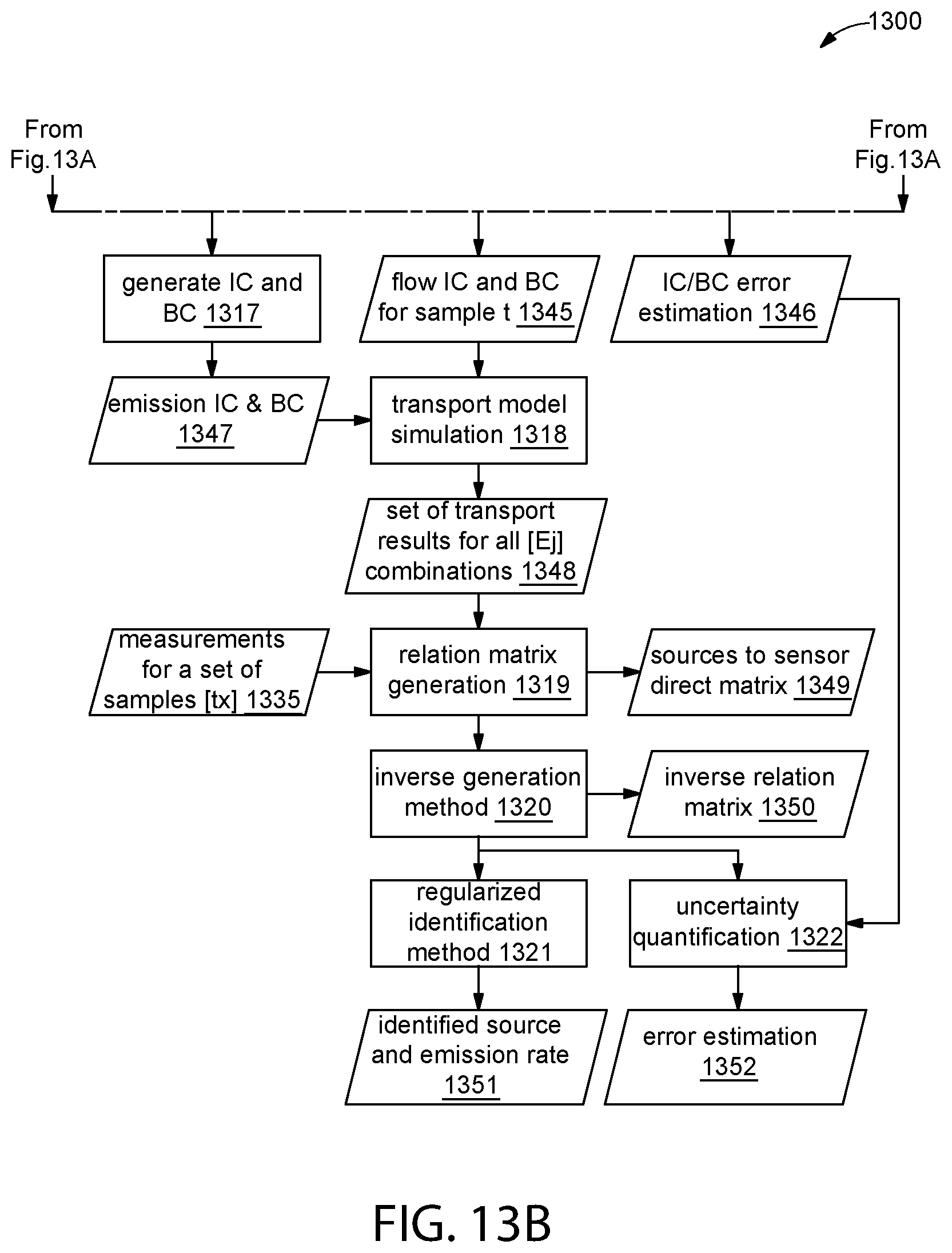 Patent US11781979 Figure 20 – Air quality monitoring system and method