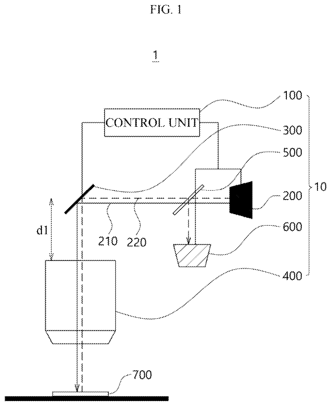 Patent US11781981 Figure 1 – Specimen inspection apparatus and specimen inspection method
