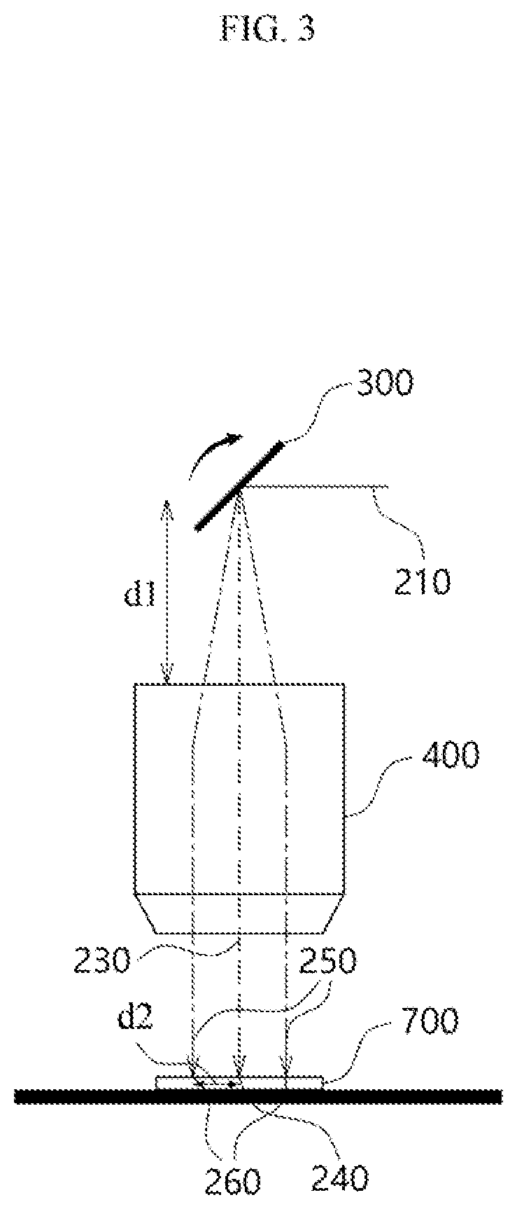 Patent US11781981 Figure 3 – Specimen inspection apparatus and specimen inspection method