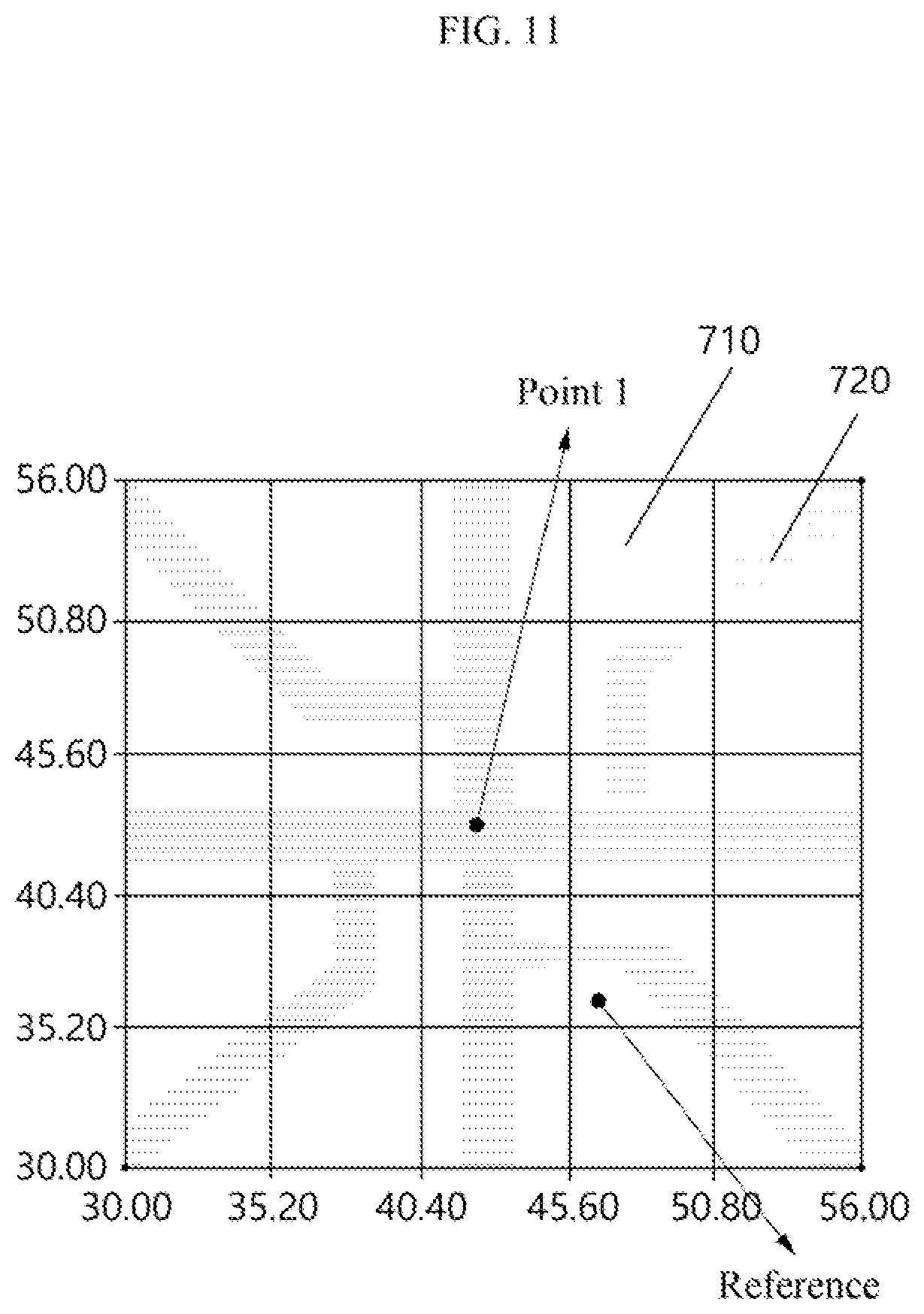 Patent US11781981 Figure 11 – Specimen inspection apparatus and specimen inspection method