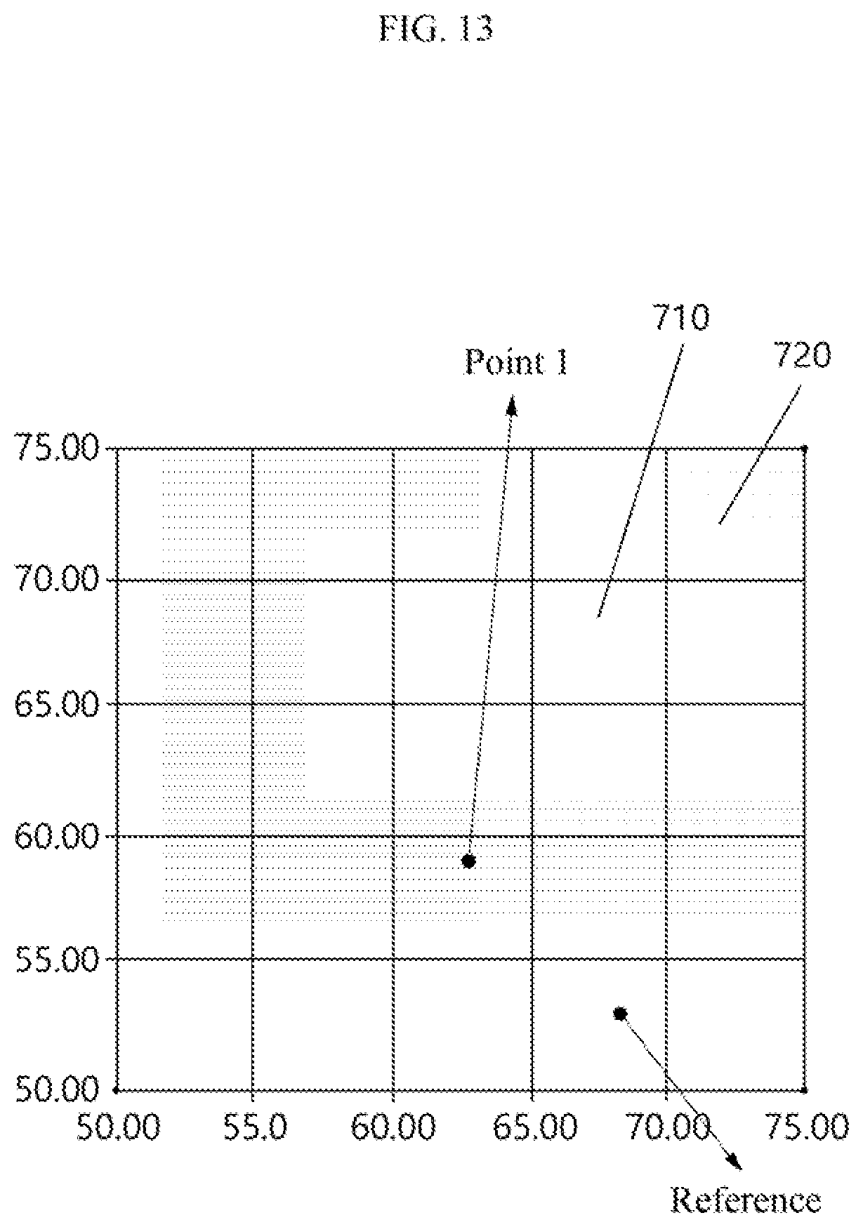 Patent US11781981 Figure 13 – Specimen inspection apparatus and specimen inspection method