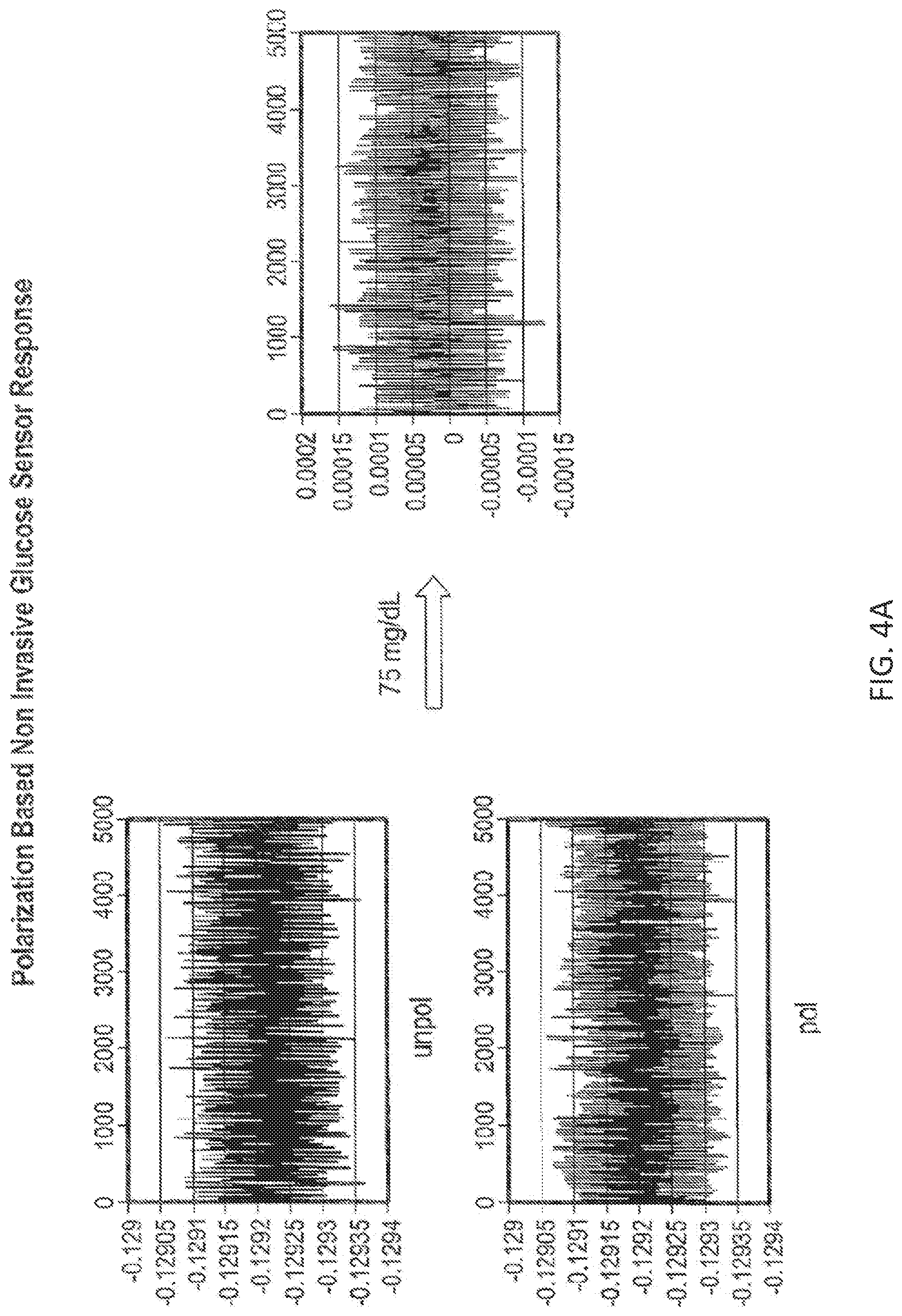 Patent US11781982 Figure 7 – Simple sugar concentration sensor and method