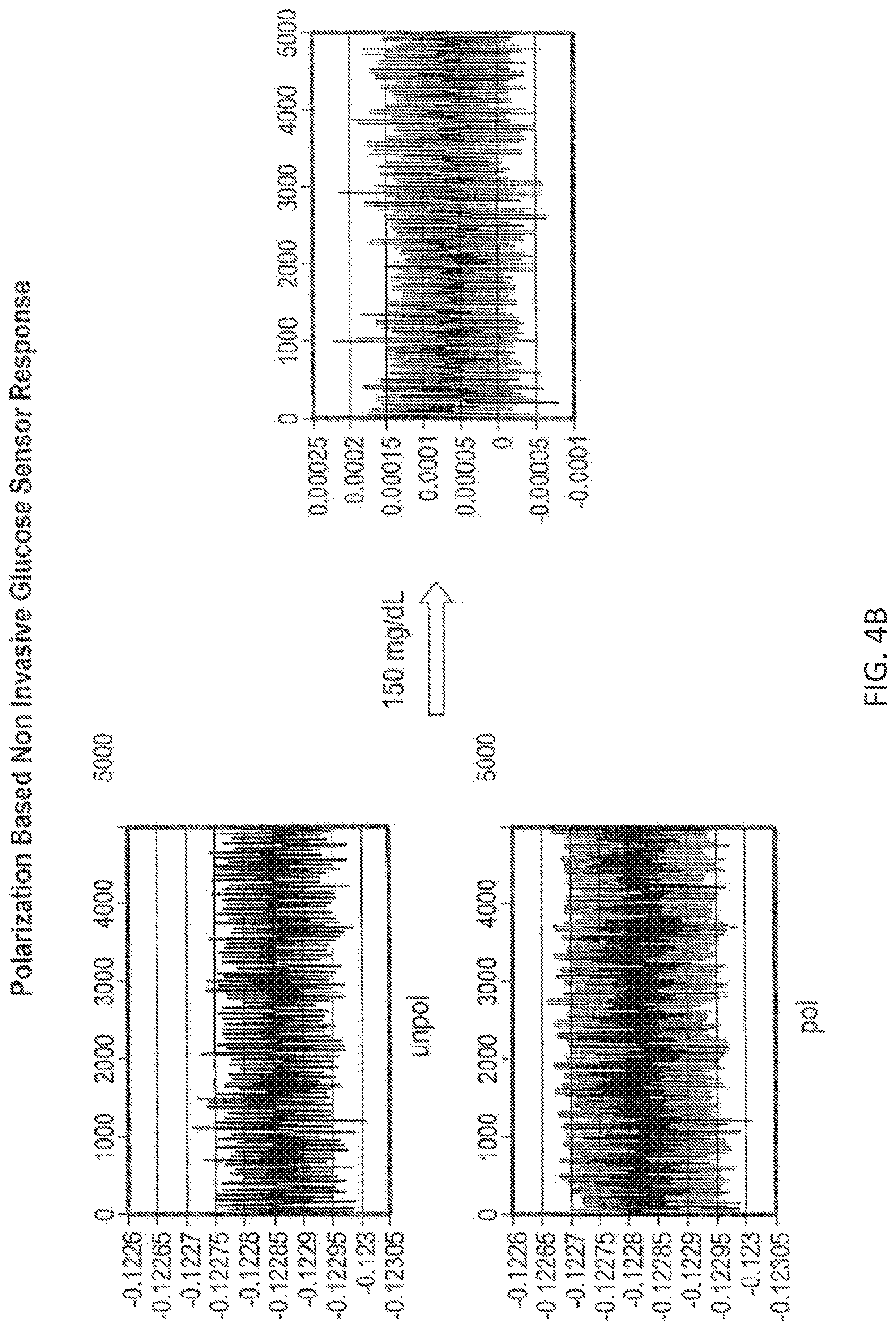 Patent US11781982 Figure 8 – Simple sugar concentration sensor and method