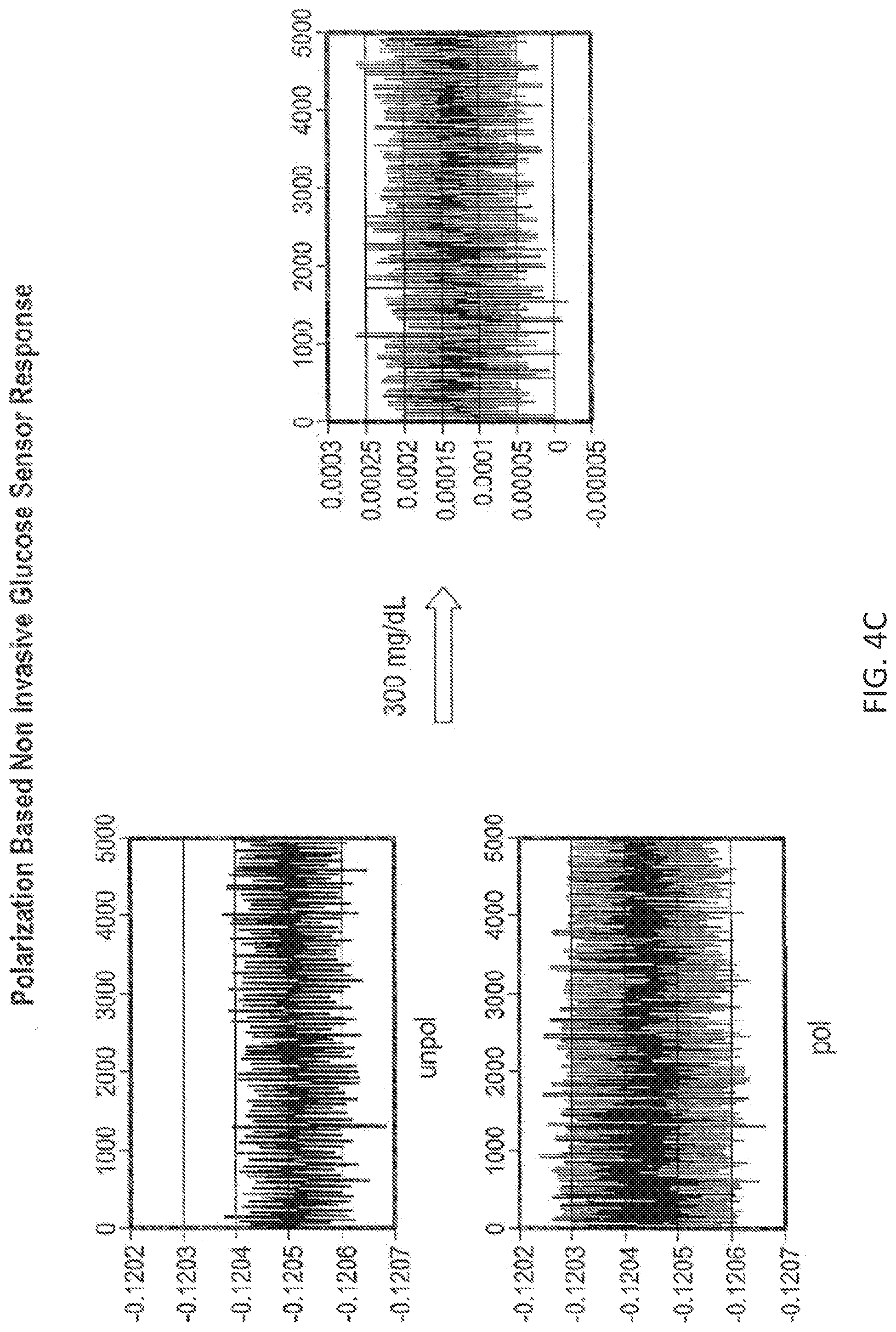Patent US11781982 Figure 9 – Simple sugar concentration sensor and method