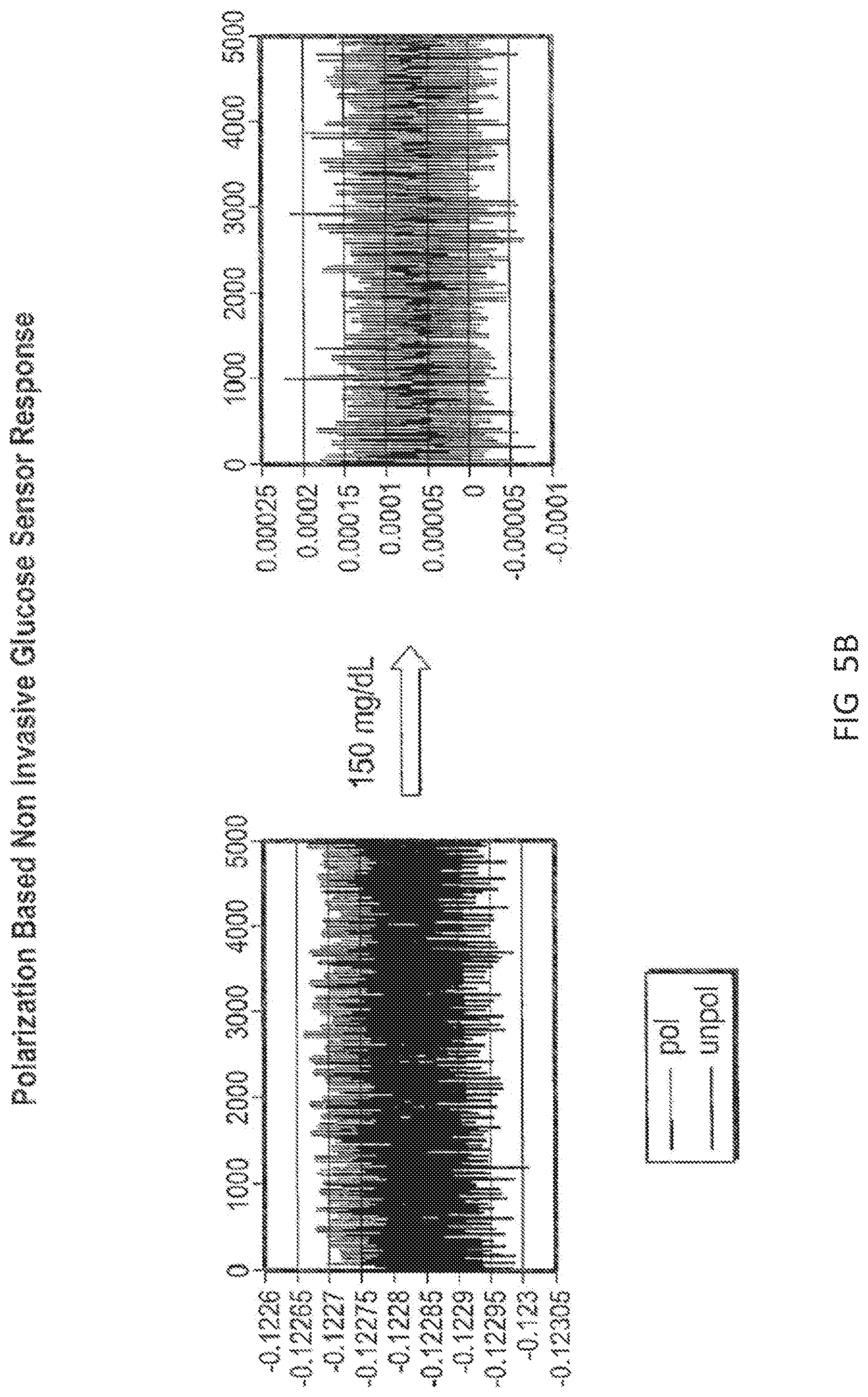 Patent US11781982 Figure 11 – Simple sugar concentration sensor and method