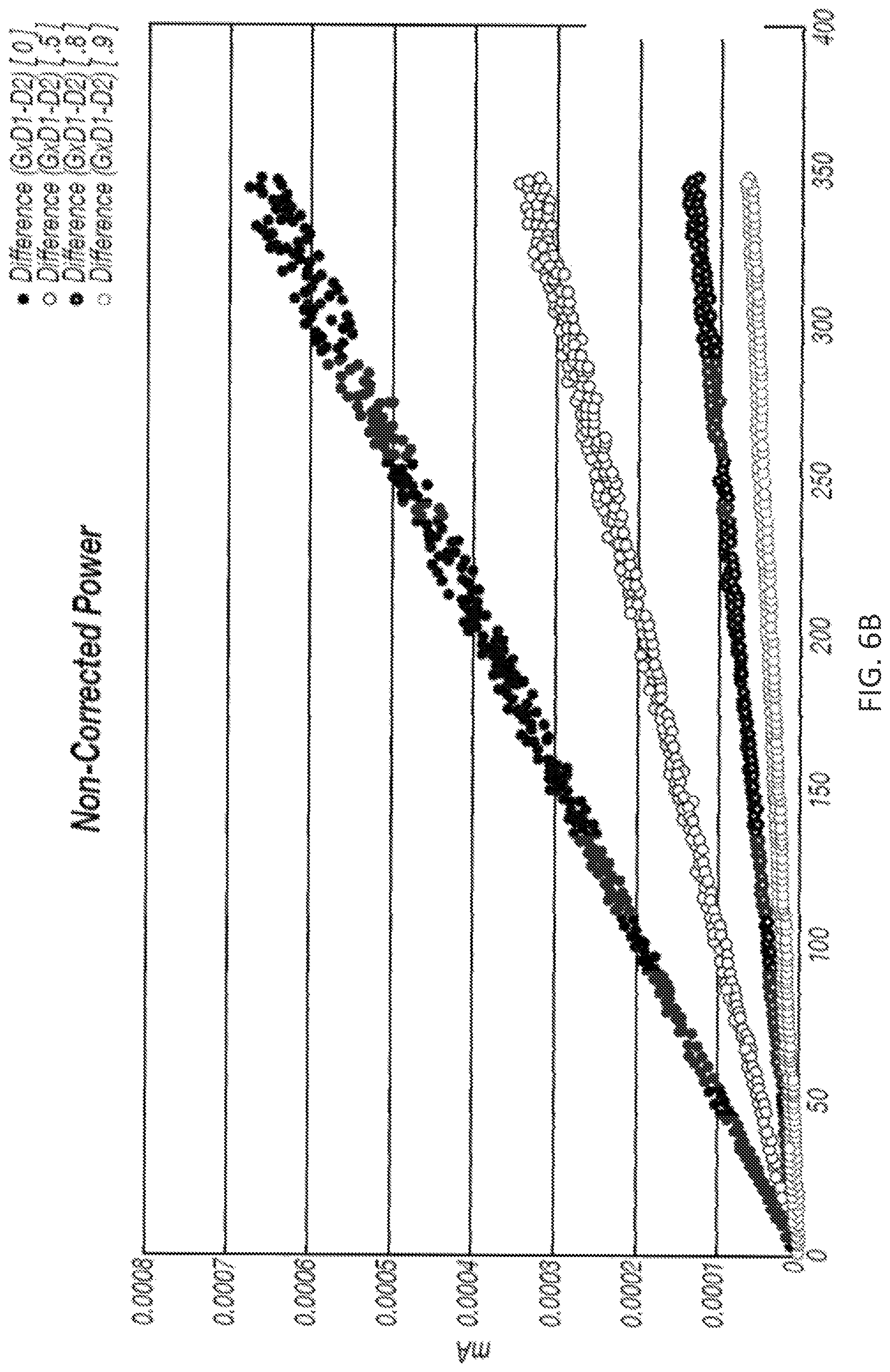 Patent US11781982 Figure 14 – Simple sugar concentration sensor and method