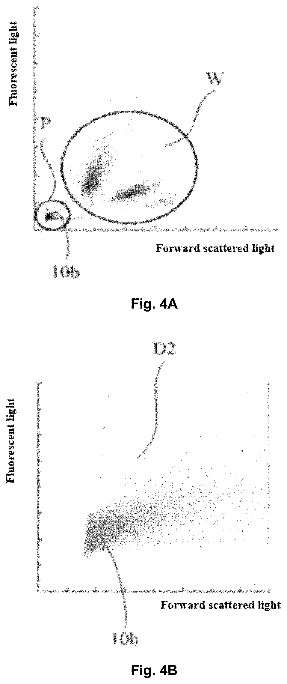 Patent US11781983 Figure 4 – Alarm method, system and storage medium for abnormalities of sample analyzer