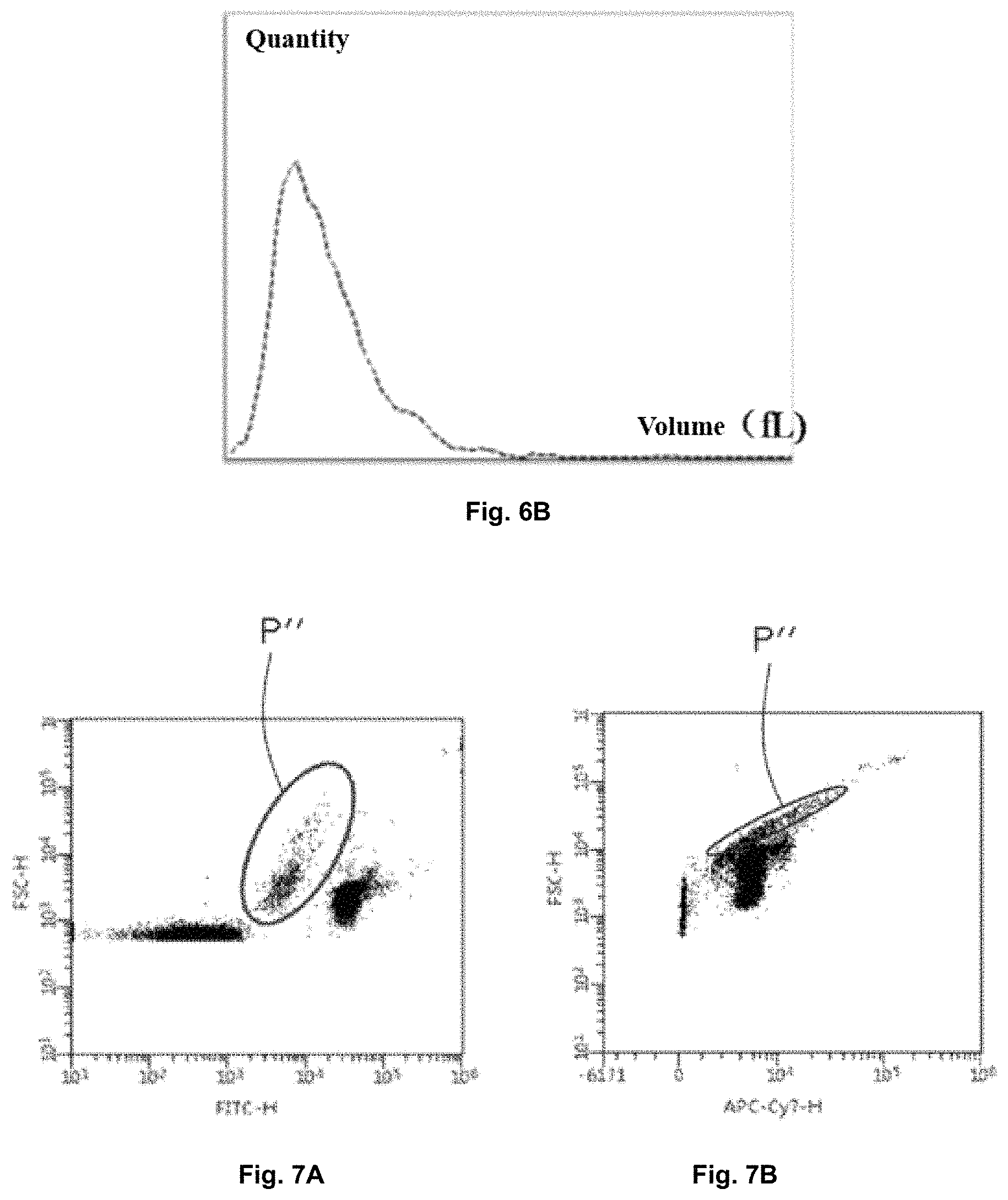 Patent US11781983 Figure 7 – Alarm method, system and storage medium for abnormalities of sample analyzer