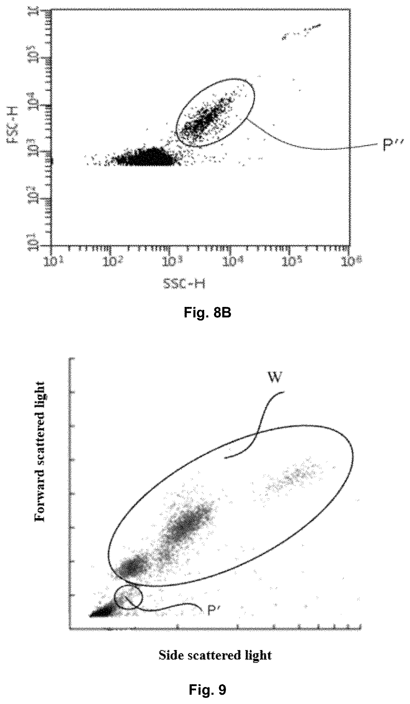 Patent US11781983 Figure 9 – Alarm method, system and storage medium for abnormalities of sample analyzer