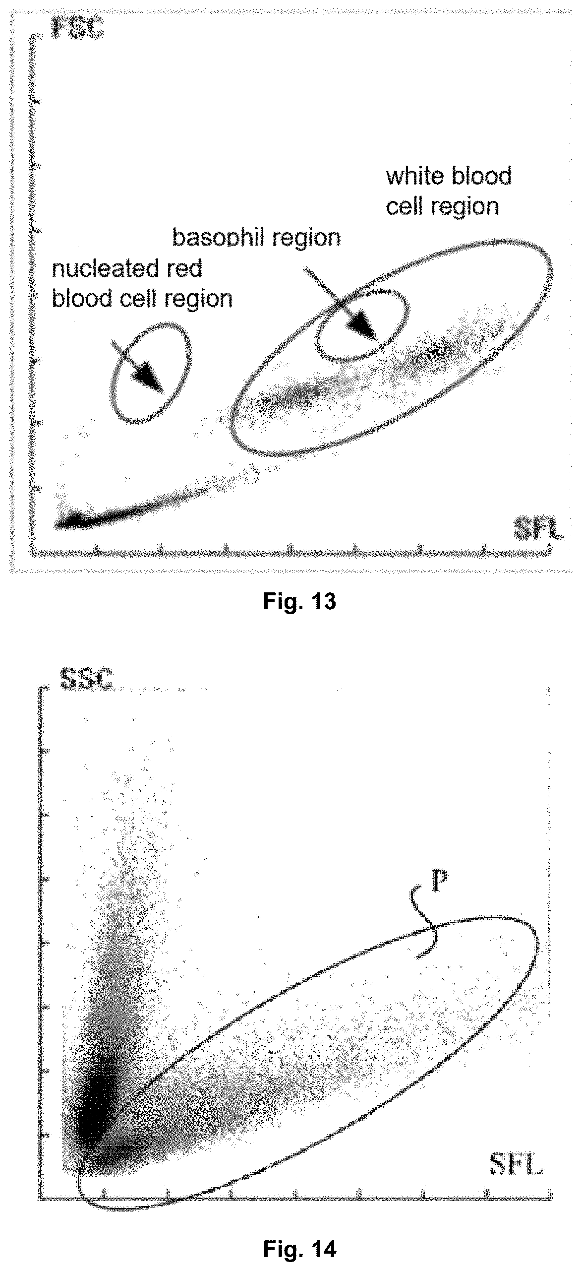 Patent US11781983 Figure 12 – Alarm method, system and storage medium for abnormalities of sample analyzer
