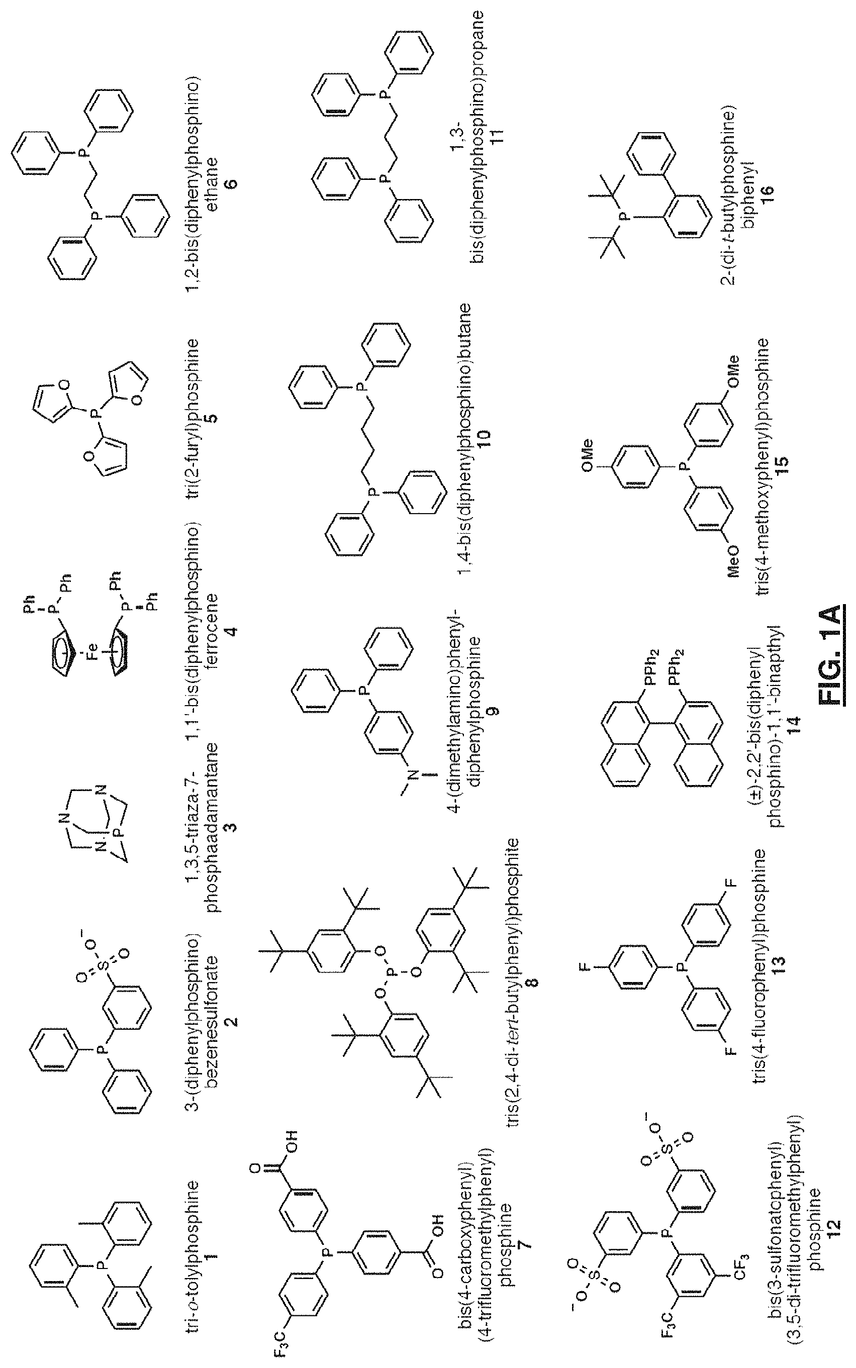 Patent US11781984 Figure 1 – Fluorescent method to quantify copper or platinum based on catalysis