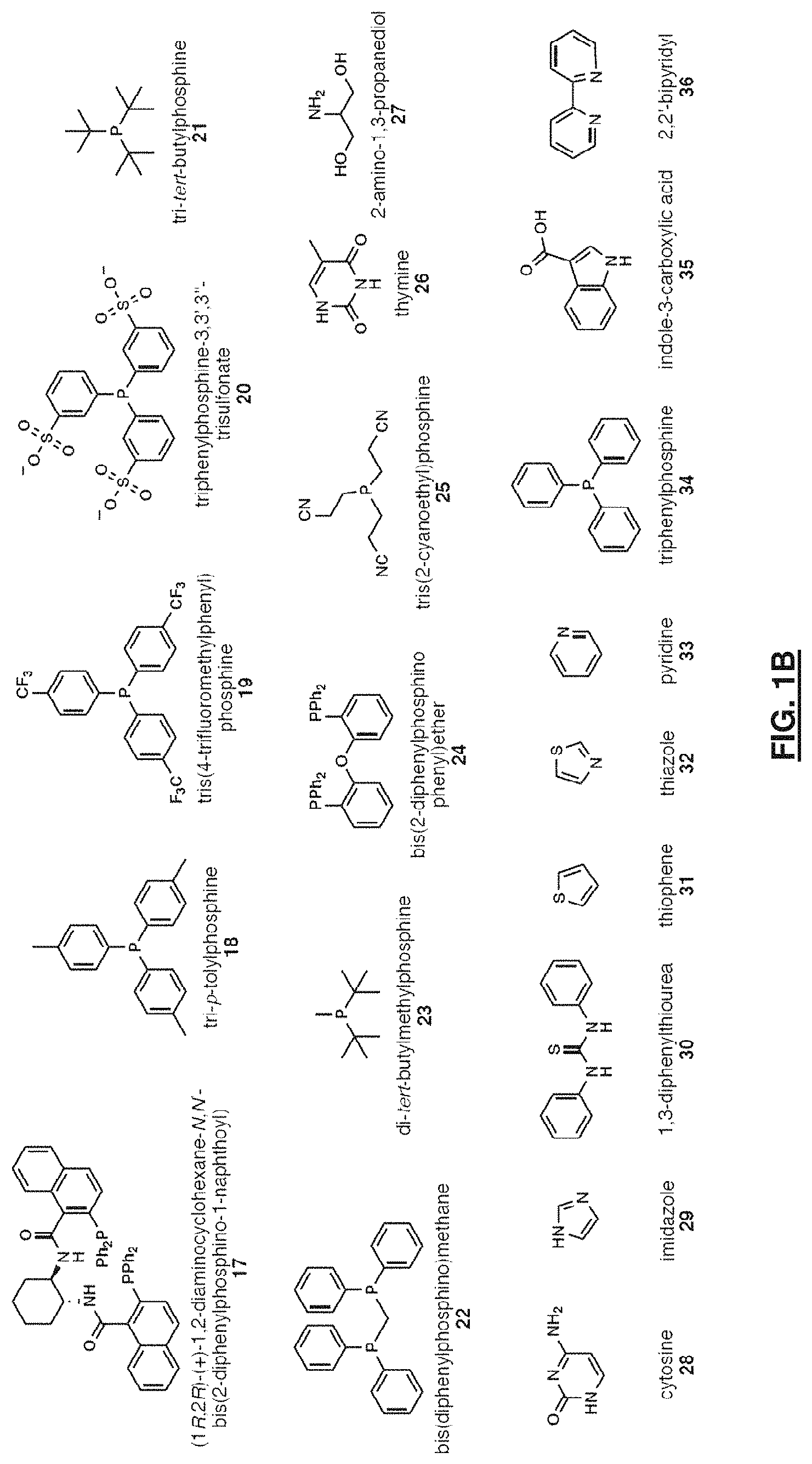 Patent US11781984 Figure 2 – Fluorescent method to quantify copper or platinum based on catalysis