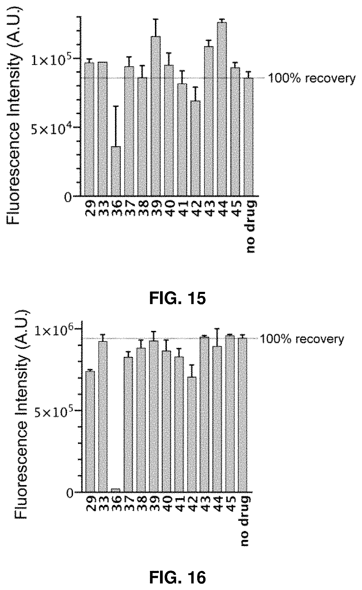 Patent US11781984 Figure 11 – Fluorescent method to quantify copper or platinum based on catalysis