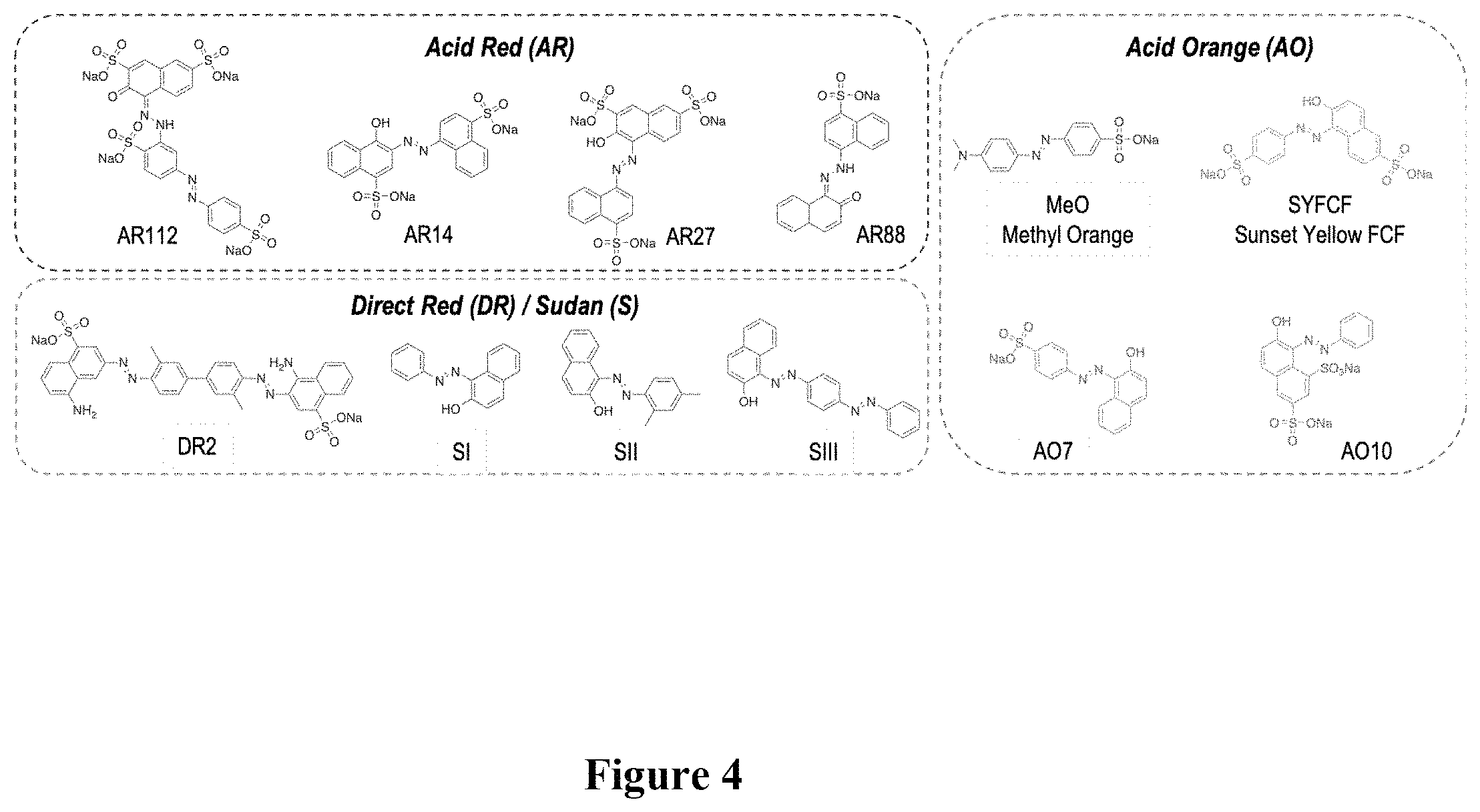 Patent US11781986 Figure 4 – Methods for detecting analytes using conjugated polymers and the inner filter effect