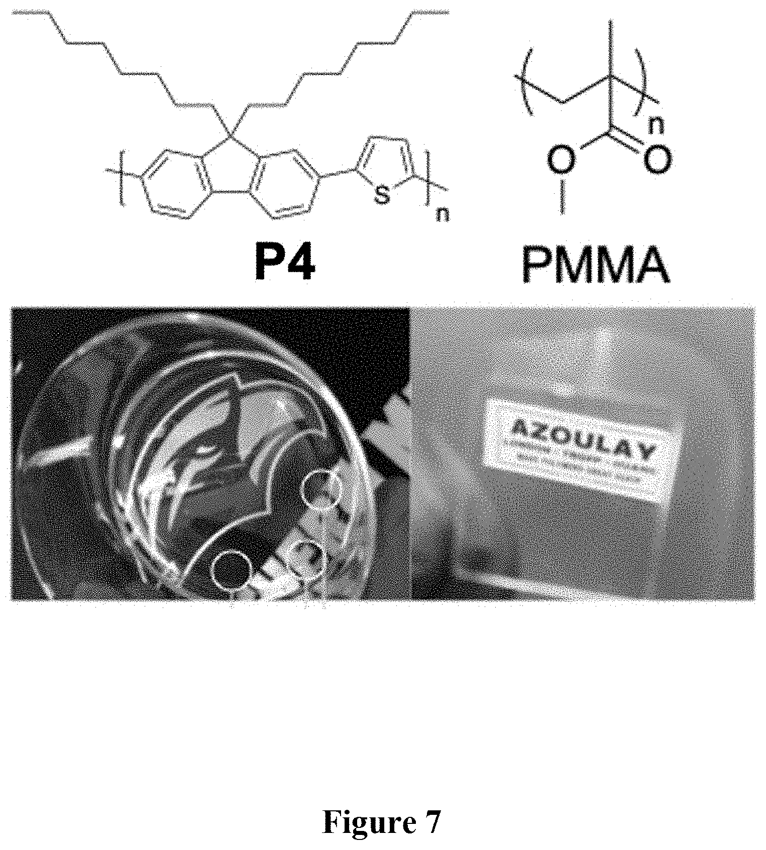 Patent US11781986 Figure 7 – Methods for detecting analytes using conjugated polymers and the inner filter effect
