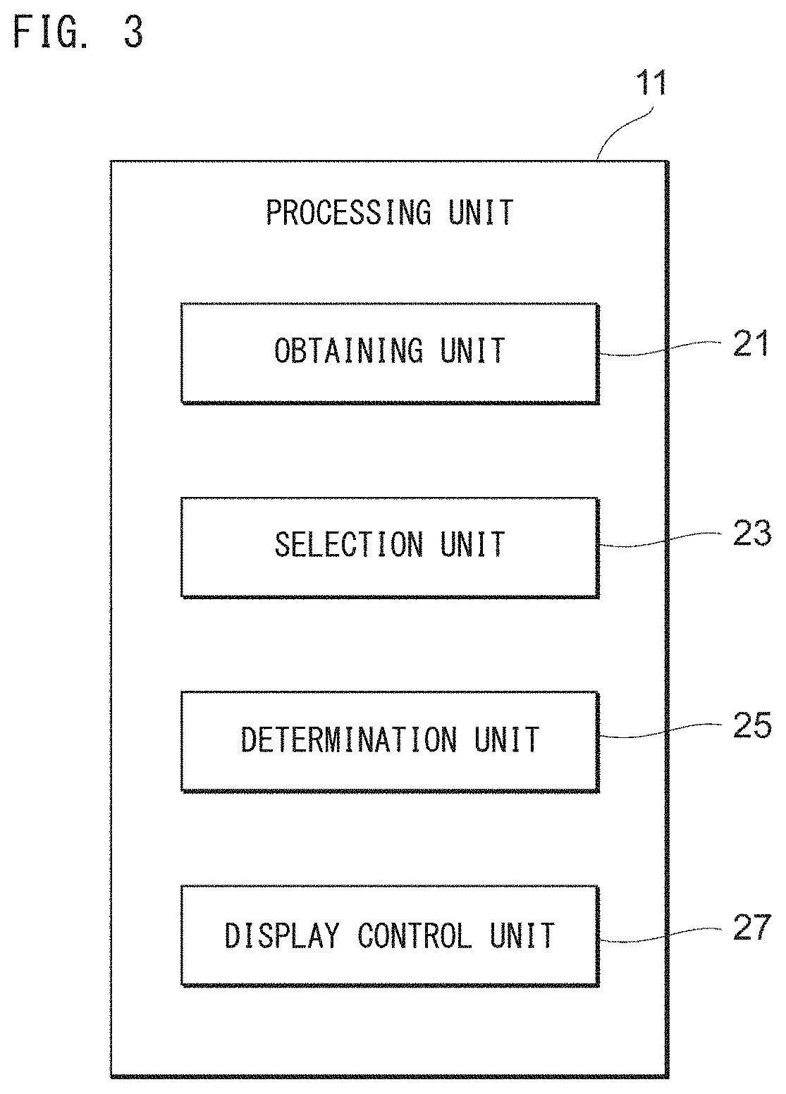 Patent US11781987 Figure 3 – Fluorescence image analyzer and fluorescence image analyzing method