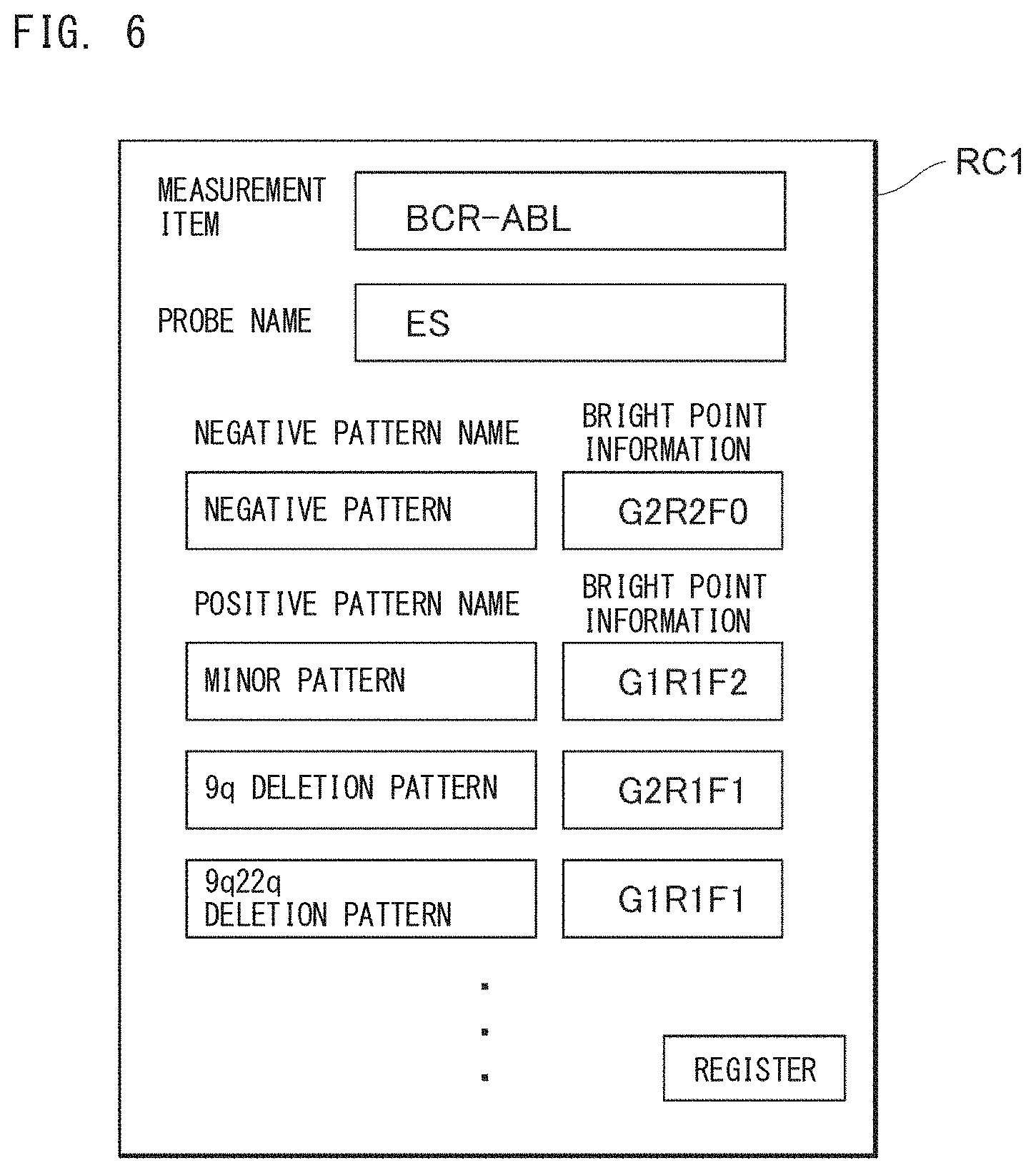 Patent US11781987 Figure 6 – Fluorescence image analyzer and fluorescence image analyzing method