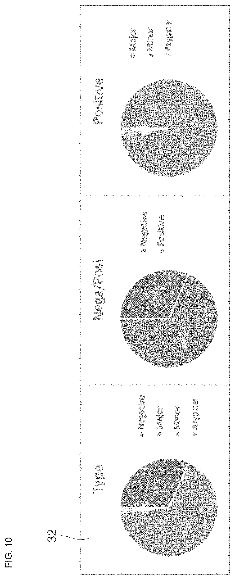 Patent US11781987 Figure 10 – Fluorescence image analyzer and fluorescence image analyzing method