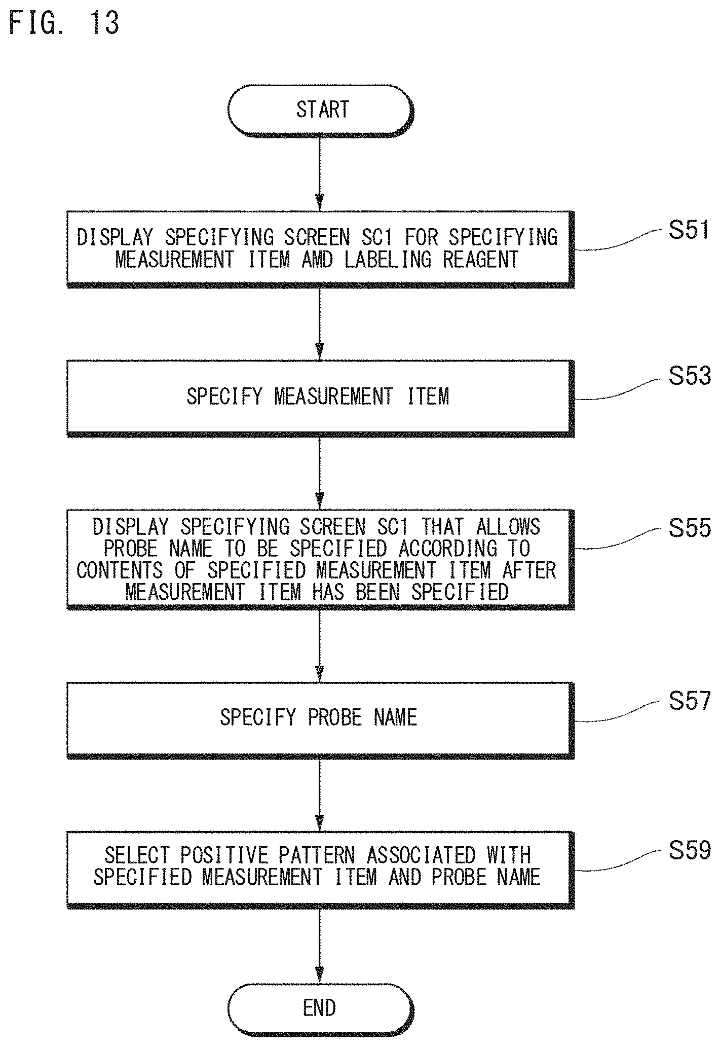 Patent US11781987 Figure 13 – Fluorescence image analyzer and fluorescence image analyzing method