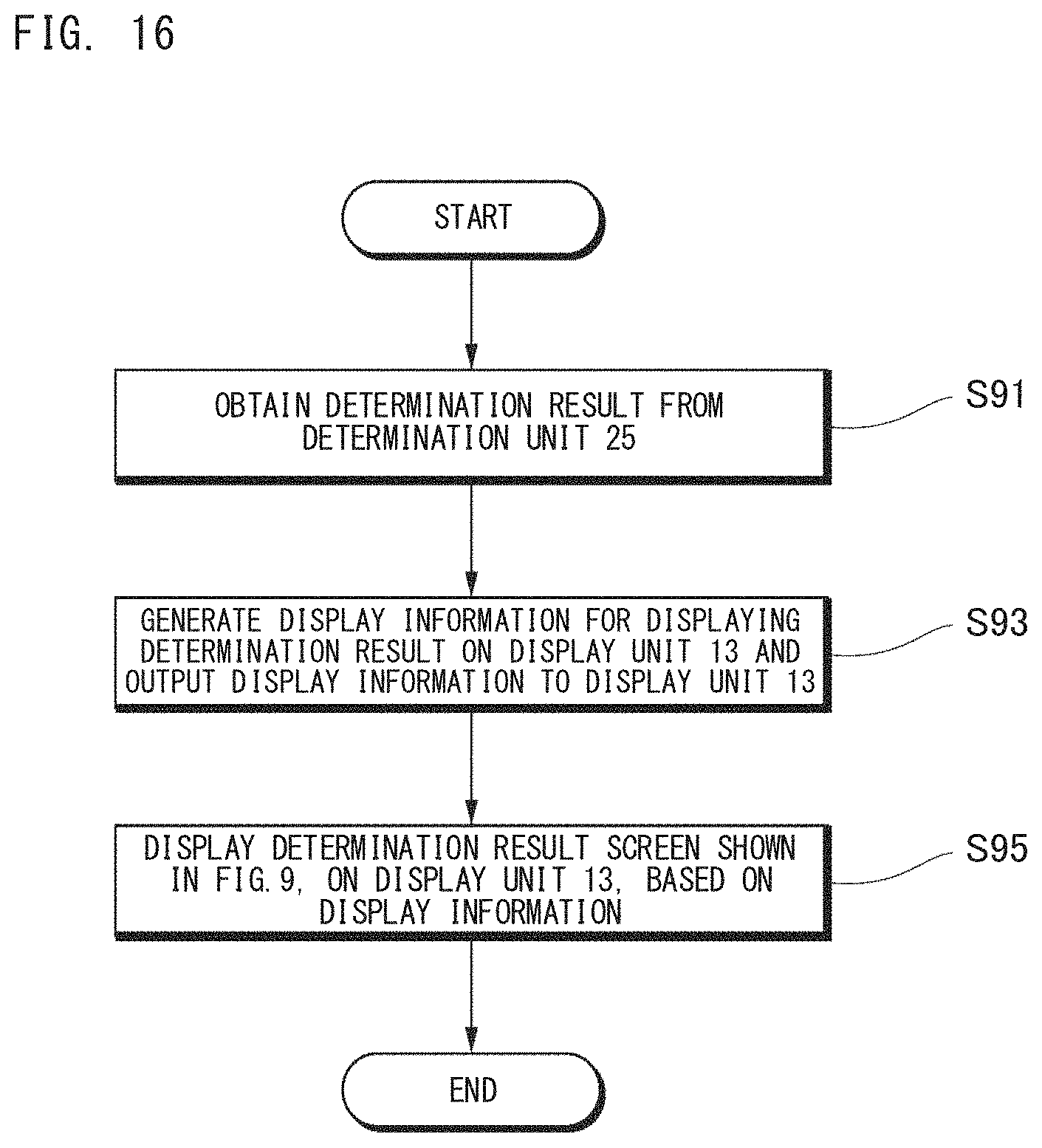 Patent US11781987 Figure 16 – Fluorescence image analyzer and fluorescence image analyzing method