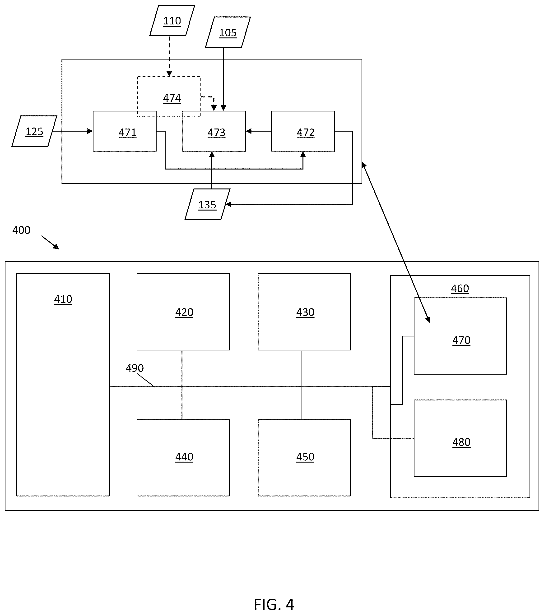Patent US11781988 Figure 4 – Method to prepare virtual assay using fluorescence spectroscopy