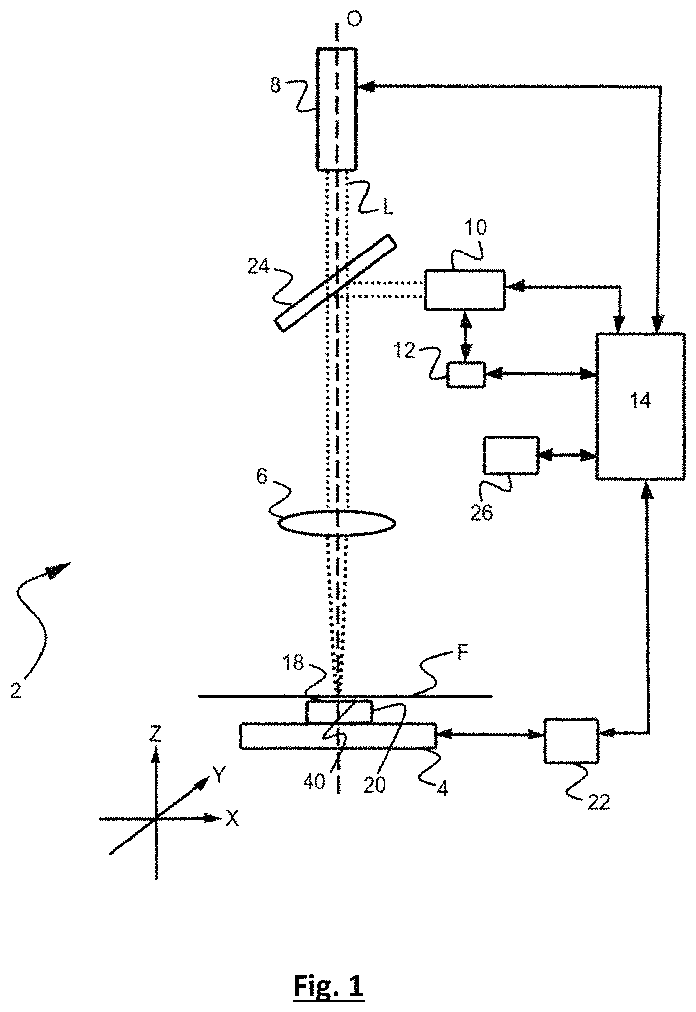 Patent US11781990 Figure 1 – Auto-focussing LIBS system