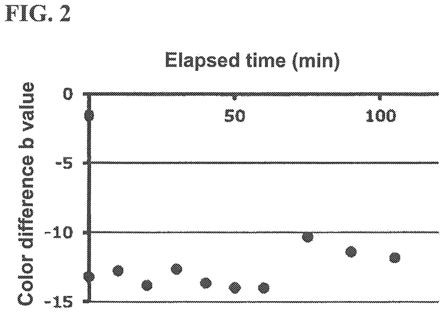 Patent US11781991 Figure 2 – Method for detecting protein