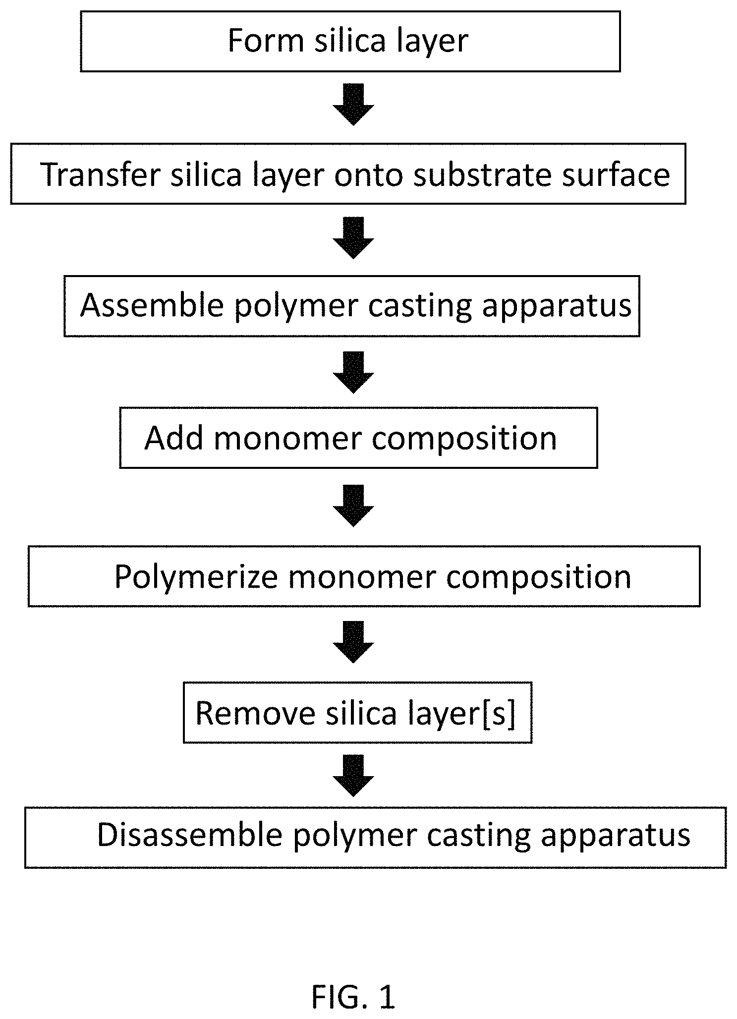 Patent US11781993 — Methods and sensors for detection — Figure 1