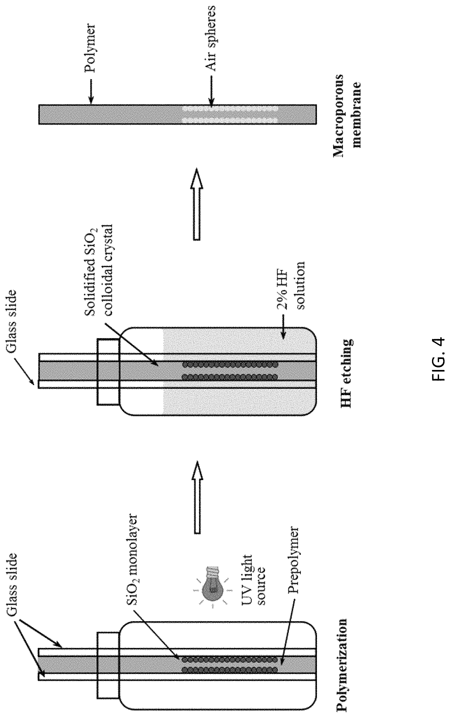 Patent US11781993 Figure 4 – Methods and sensors for detection