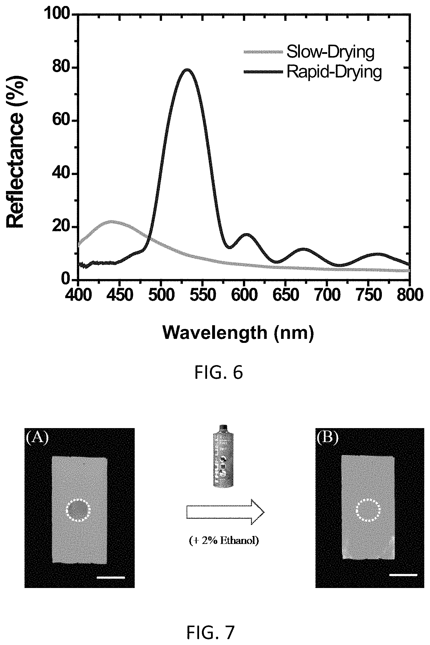 Patent US11781993 Figure 6 – Methods and sensors for detection