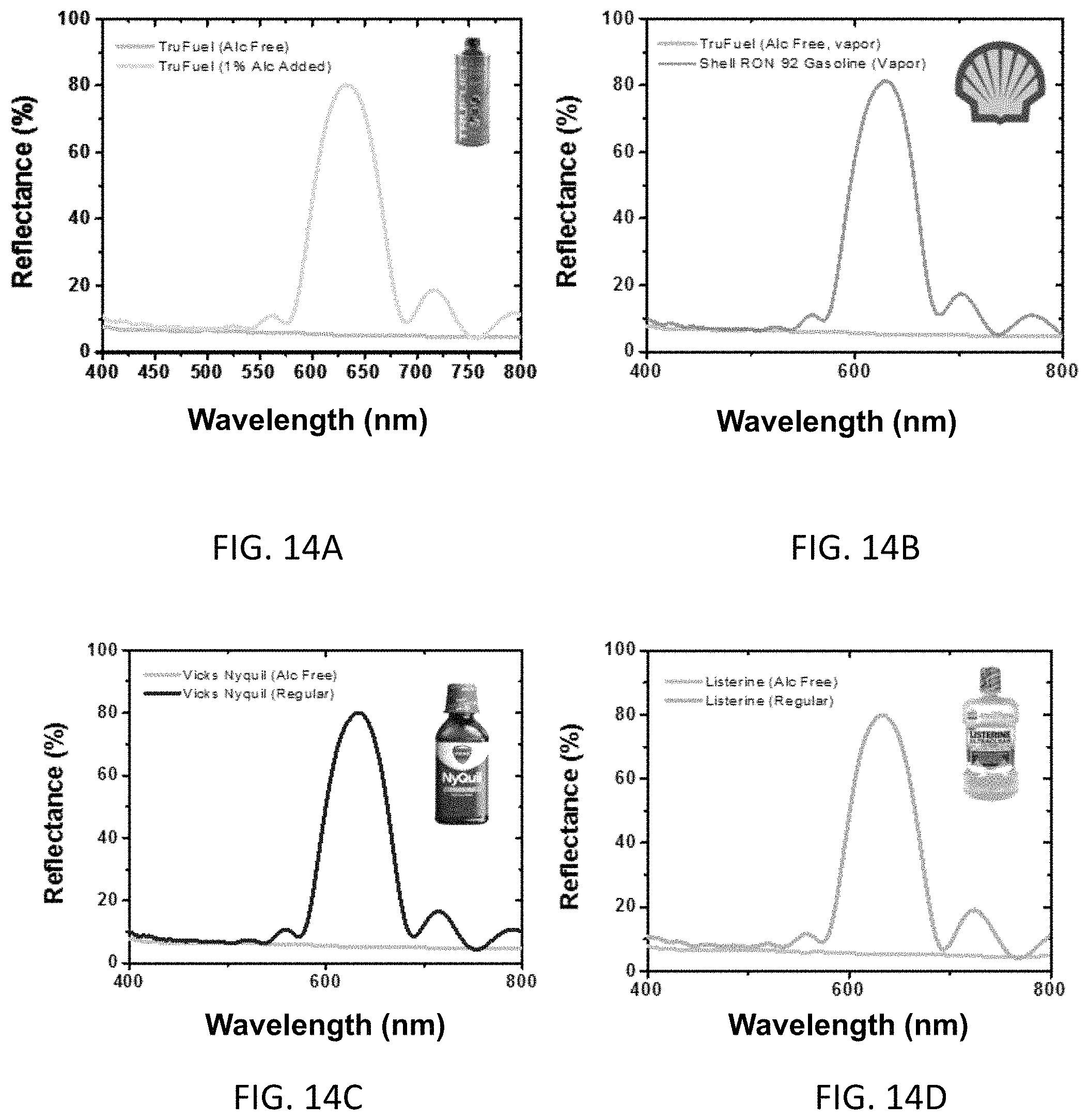 Patent US11781993 Figure 10 – Methods and sensors for detection