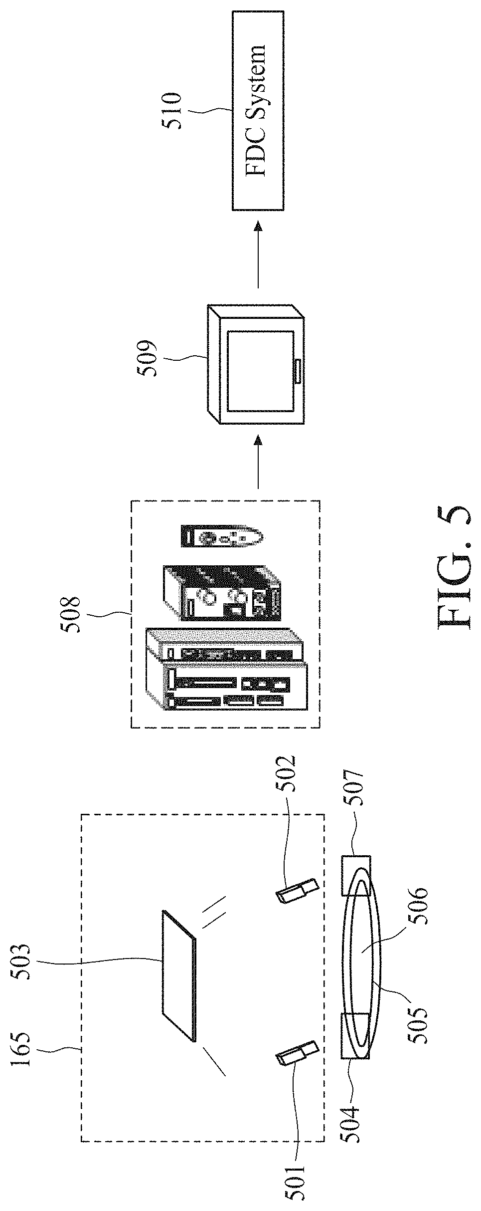 Patent US11781995 Figure 5 – Method and apparatus for monitoring edge bevel removal area in semiconductor apparatus and electroplating system