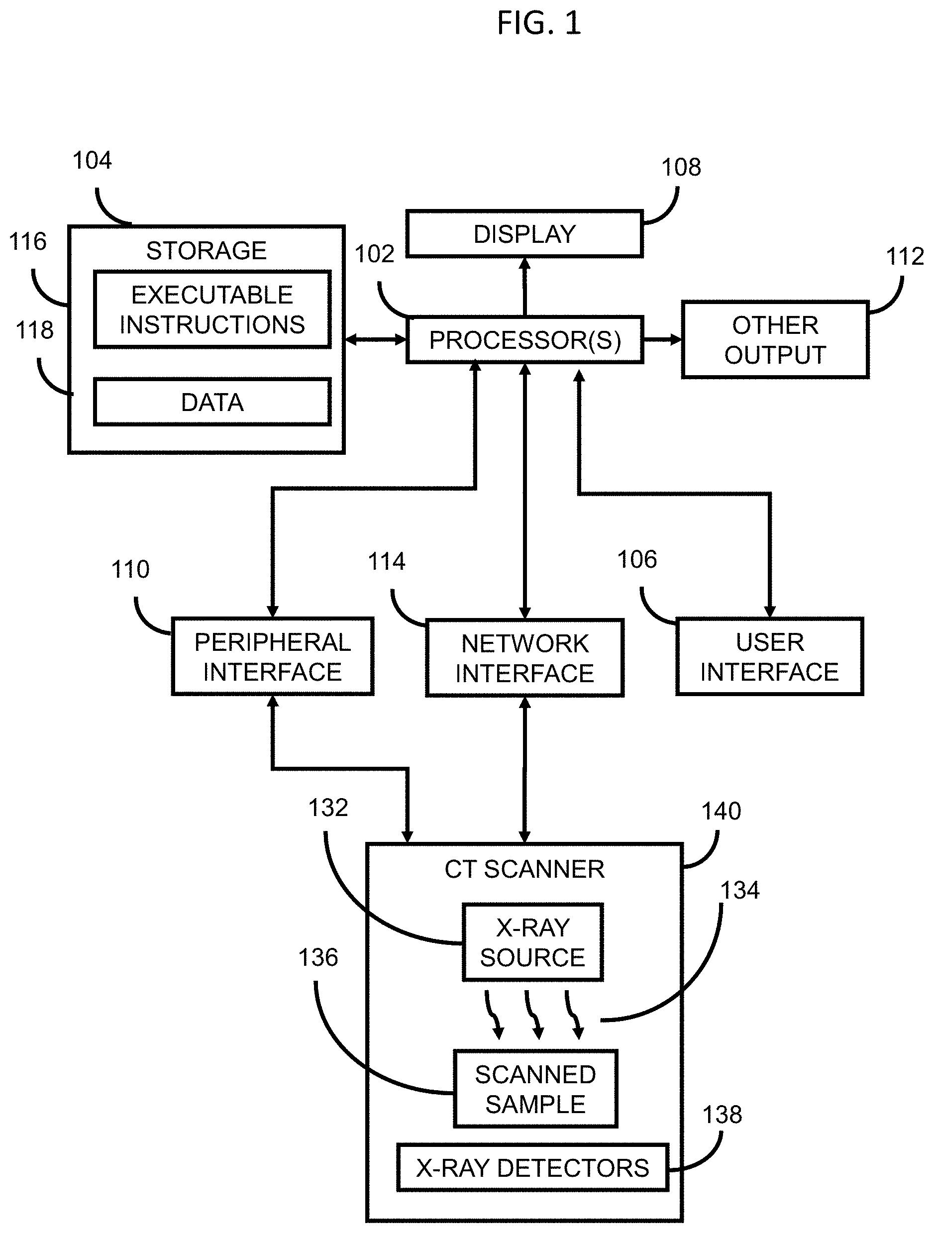 Patent US11781997 — Systems and methods of comparative computed tomography (CT) for qualification of commercial grade items — Figure 1