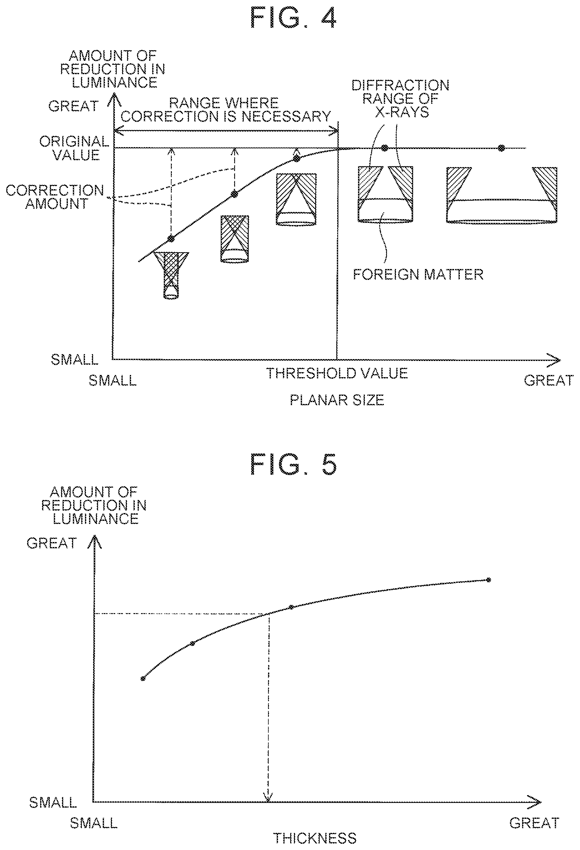 Patent US11781998 Figure 4 – Inspection method and inspection device for membrane electrode assembly