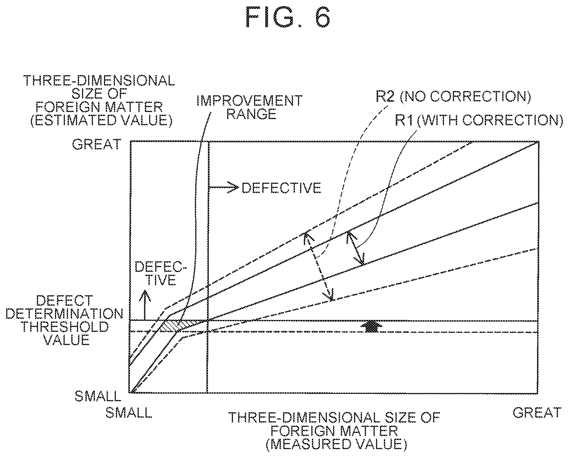 Patent US11781998 Figure 5 – Inspection method and inspection device for membrane electrode assembly