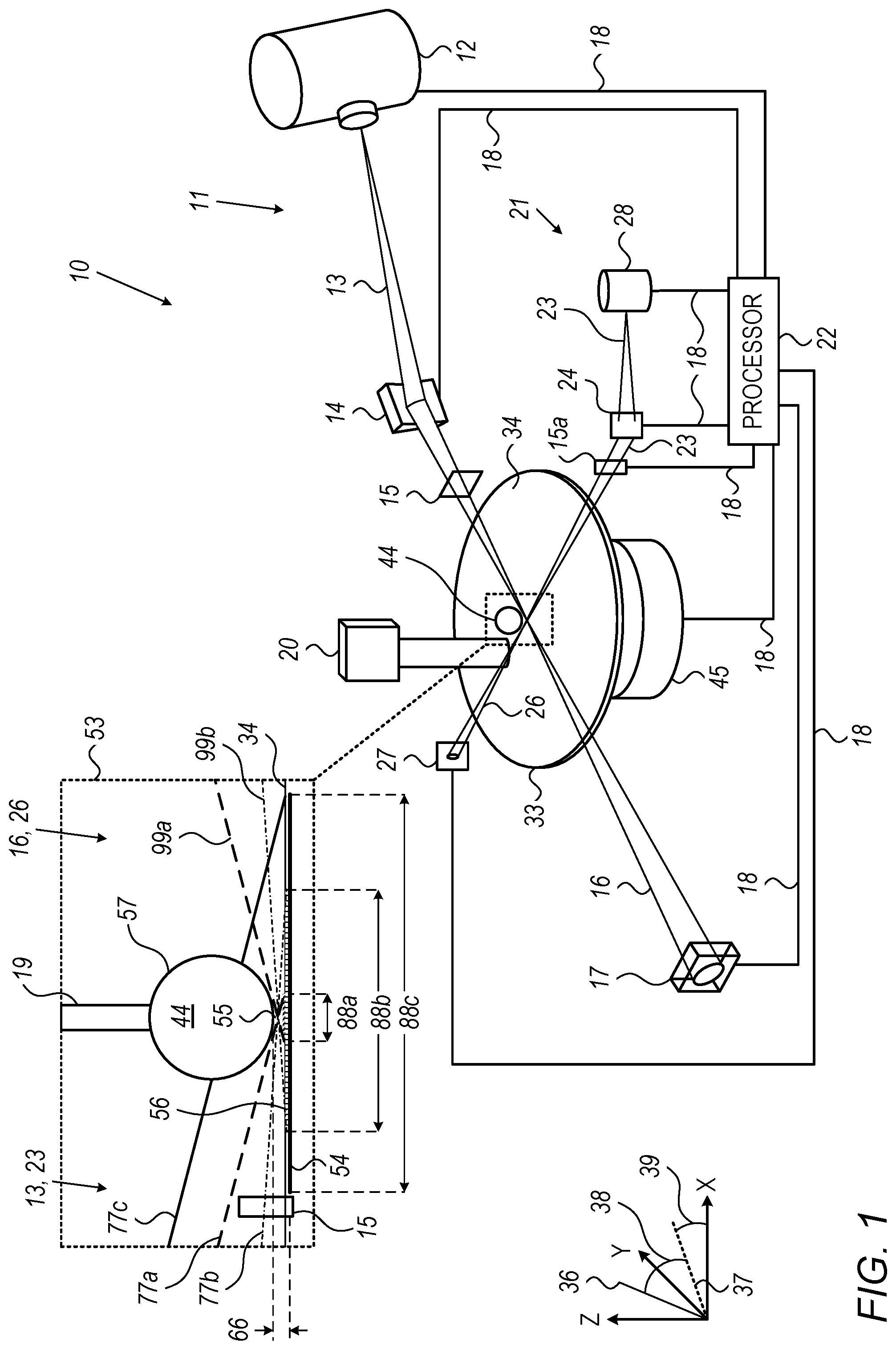 Patent US11781999 Figure 1 – Spot-size control in reflection-based and scatterometry-based X-ray metrology systems