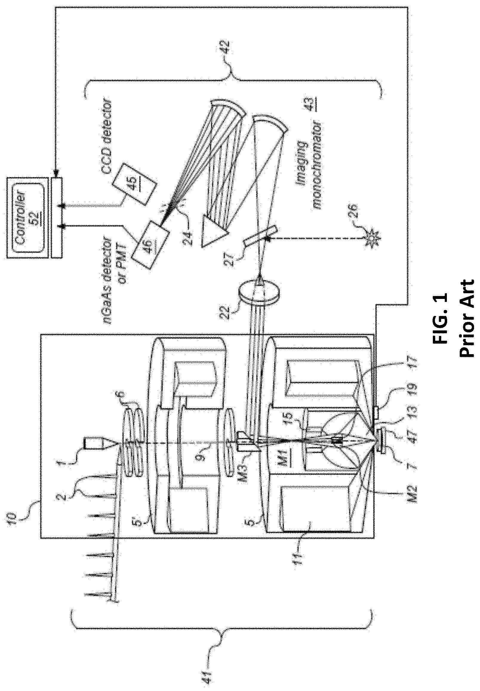 Patent US11782001 Figure 1 – Dislocation type and density discrimination in semiconductor materials using cathodoluminescence measurements