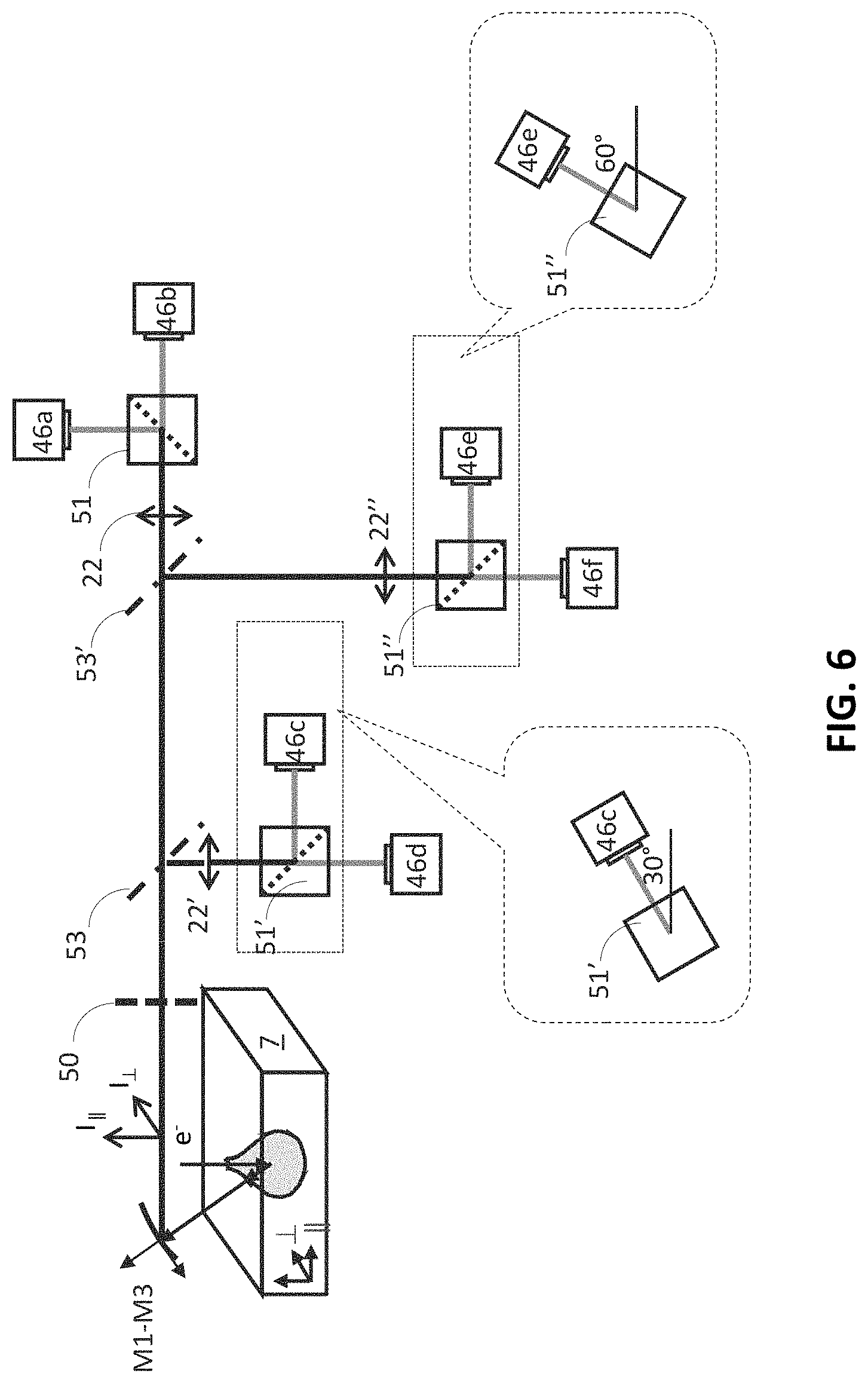 Patent US11782001 Figure 4 – Dislocation type and density discrimination in semiconductor materials using cathodoluminescence measurements