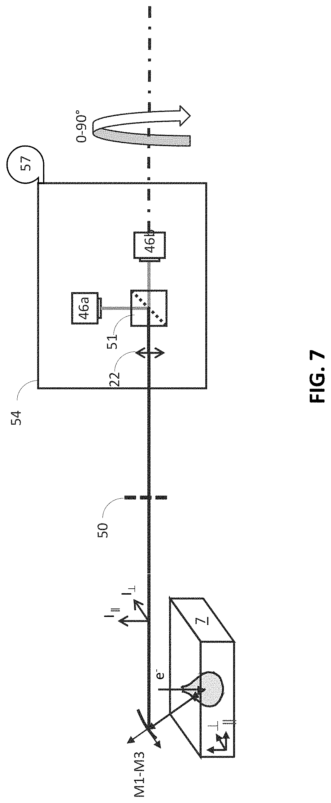 Patent US11782001 Figure 5 – Dislocation type and density discrimination in semiconductor materials using cathodoluminescence measurements