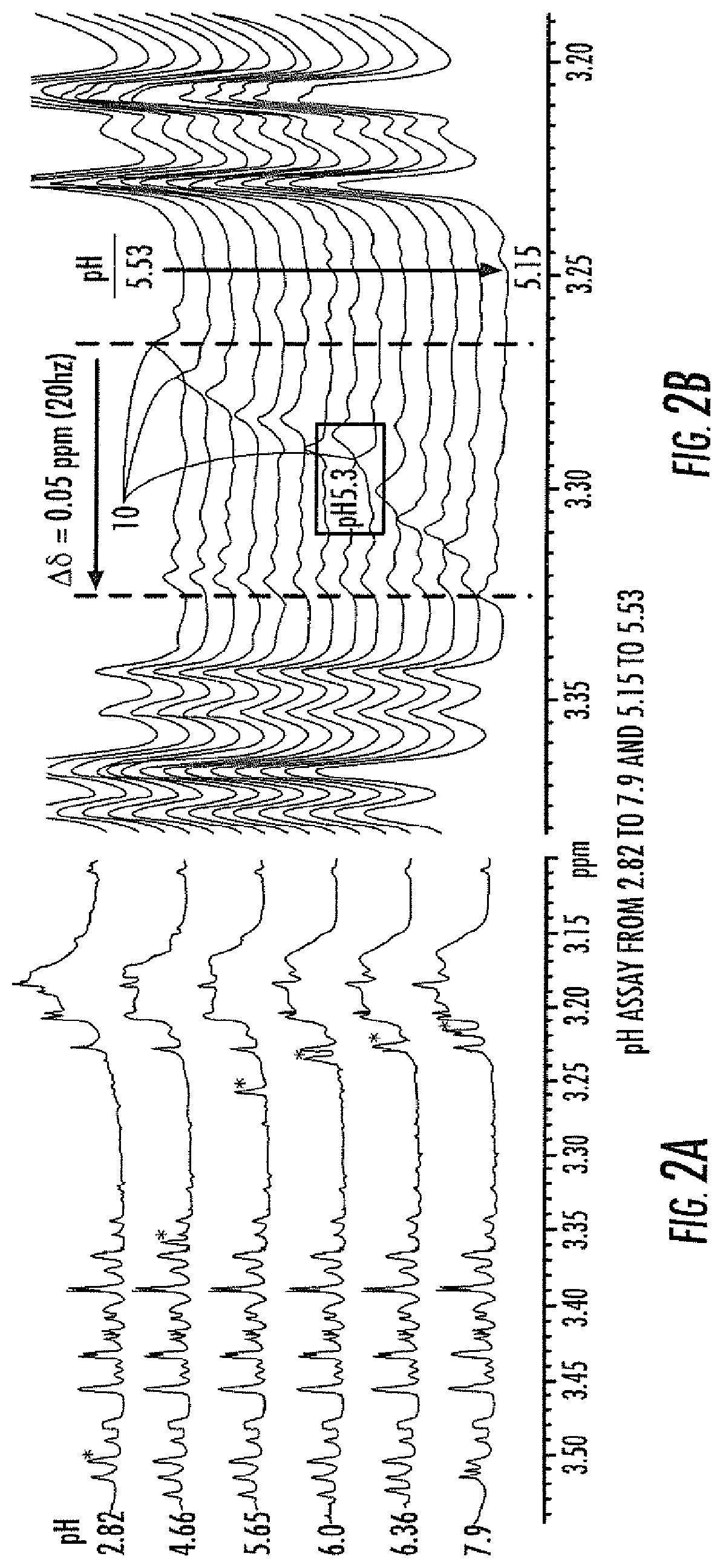 Patent US11782002 Figure 2 – NMR quantification of TMAO