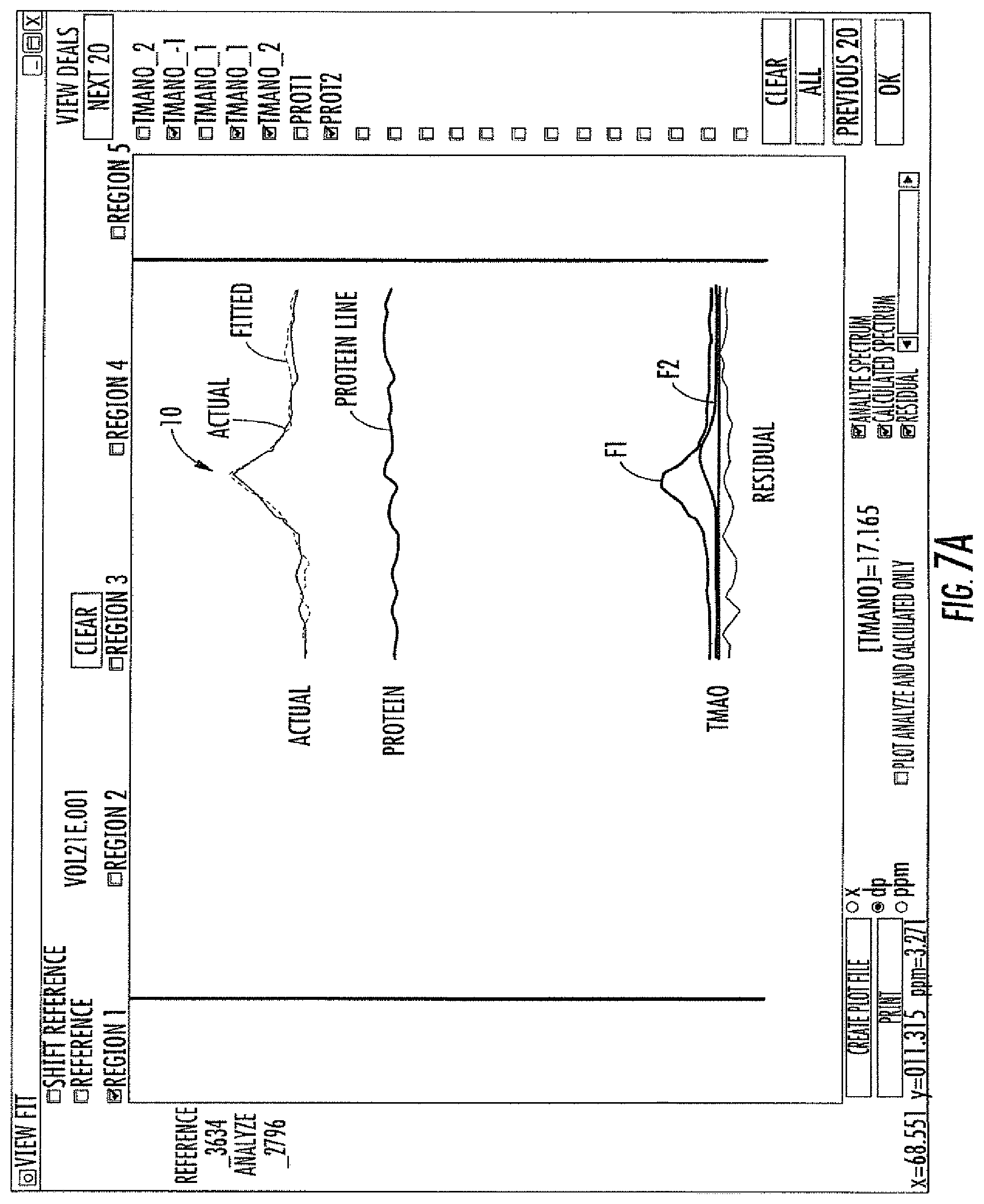 Patent US11782002 Figure 8 – NMR quantification of TMAO