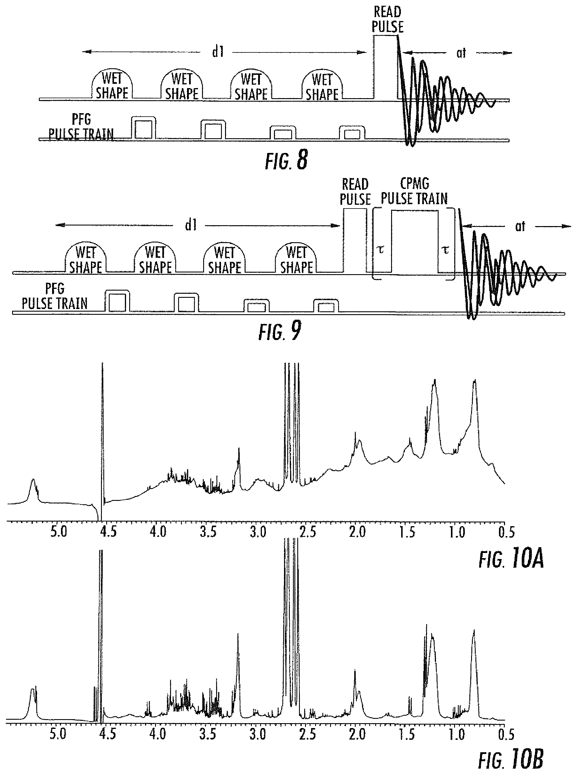 Patent US11782002 Figure 10 – NMR quantification of TMAO