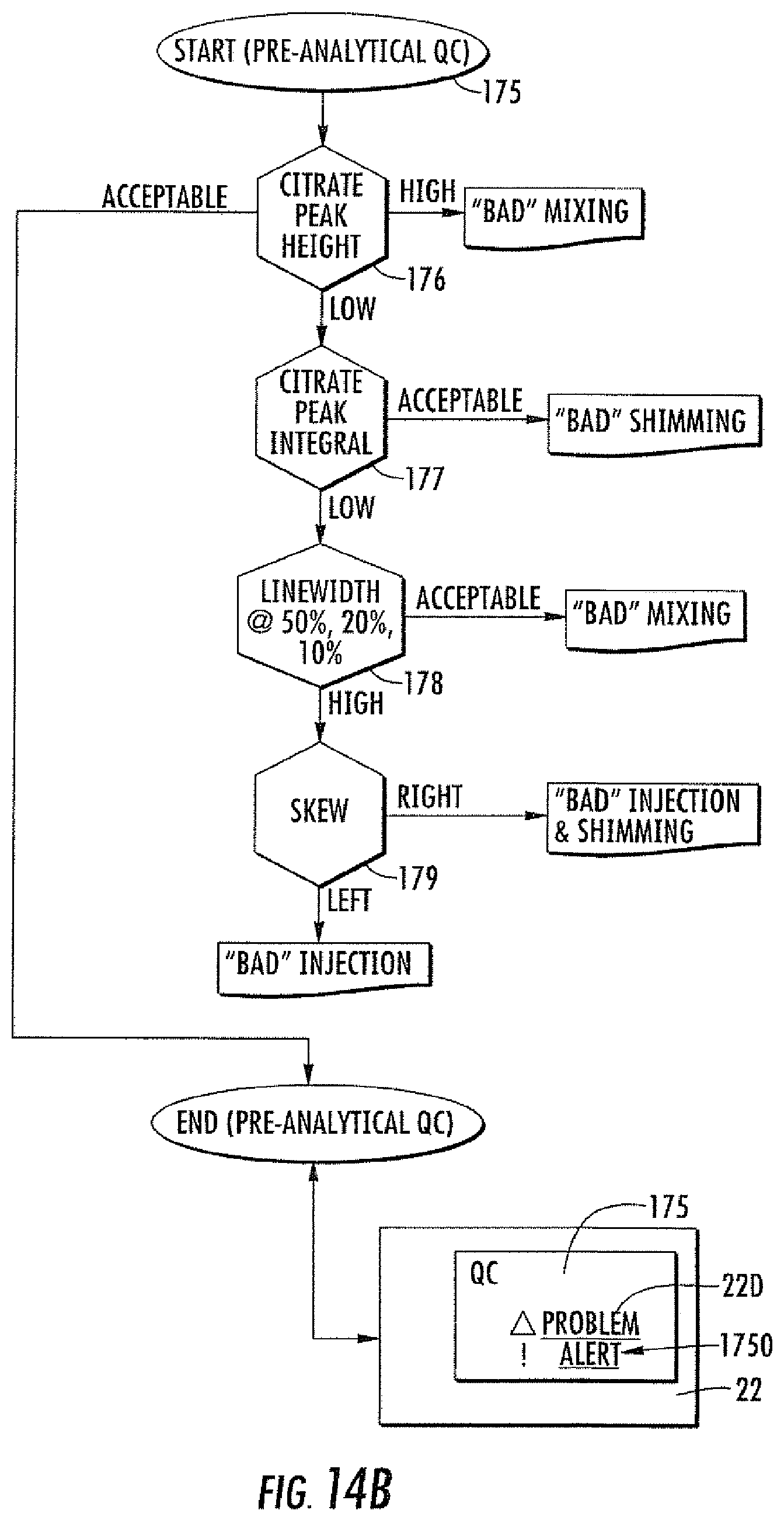 Patent US11782002 Figure 14 – NMR quantification of TMAO