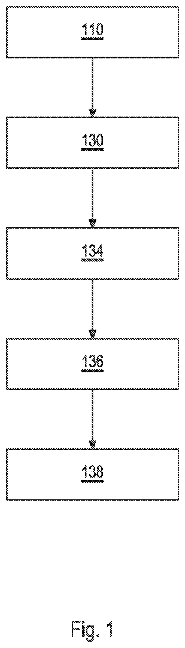 Patent US11782009 Figure 1 – Method and device for determining a concentration of at least one analyte