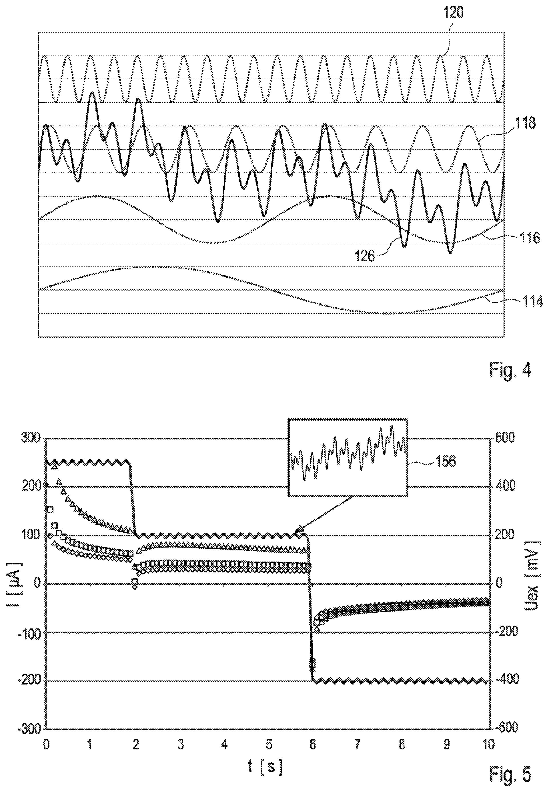 Patent US11782009 Figure 3 – Method and device for determining a concentration of at least one analyte
