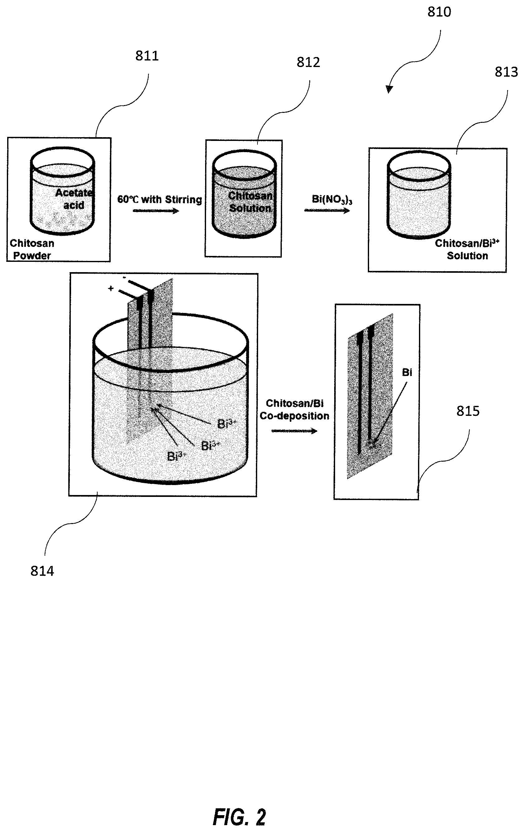 Patent US11782013 Figure 2 – Sensor device with biopolymer-metal composite film and related methods