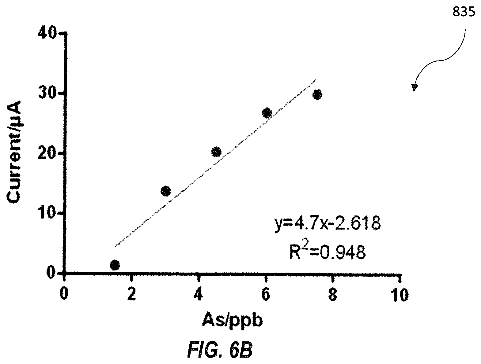 Patent US11782013 Figure 13 – Sensor device with biopolymer-metal composite film and related methods