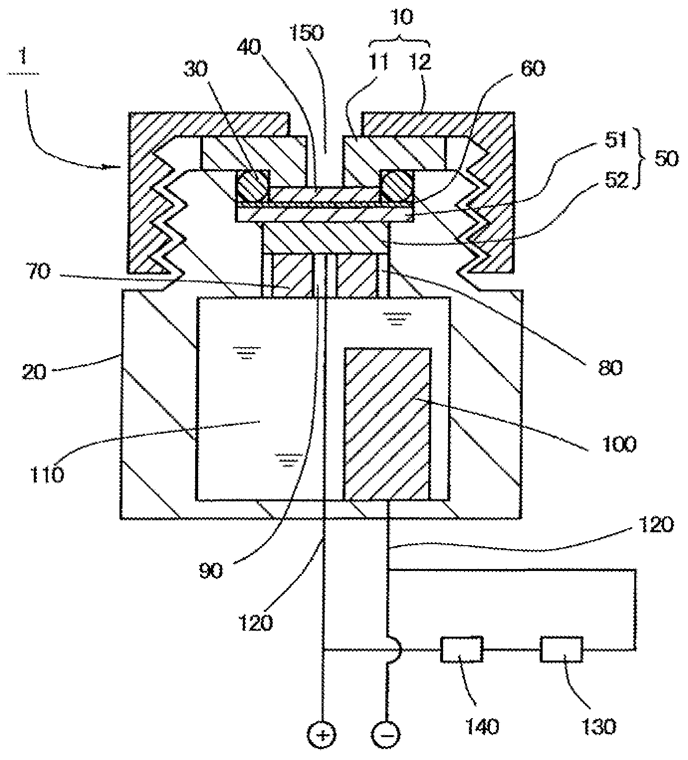 Patent US11782015 Figure 1 – Electrochemical oxygen sensor