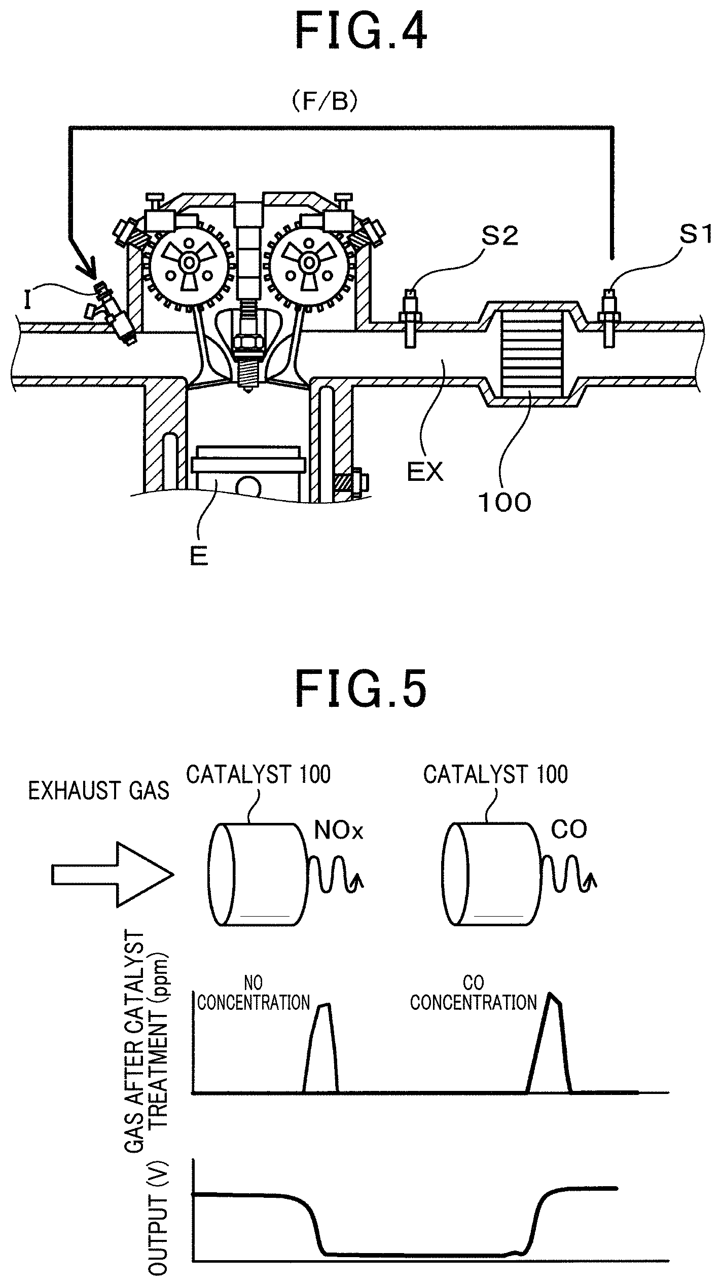Patent US11782016 Figure 3 – Gas sensor